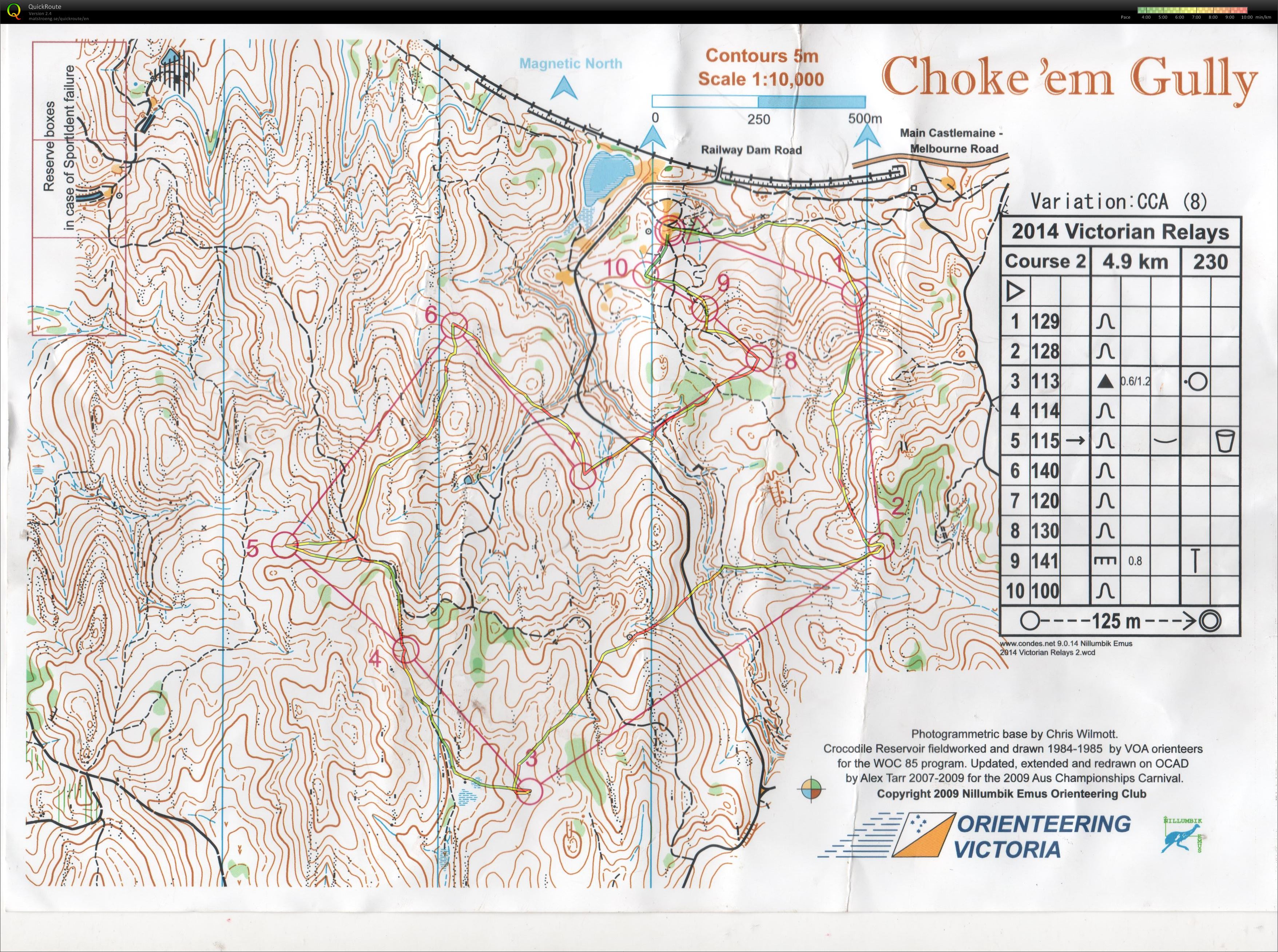 Victorian Relay Championships (19/10/2014)