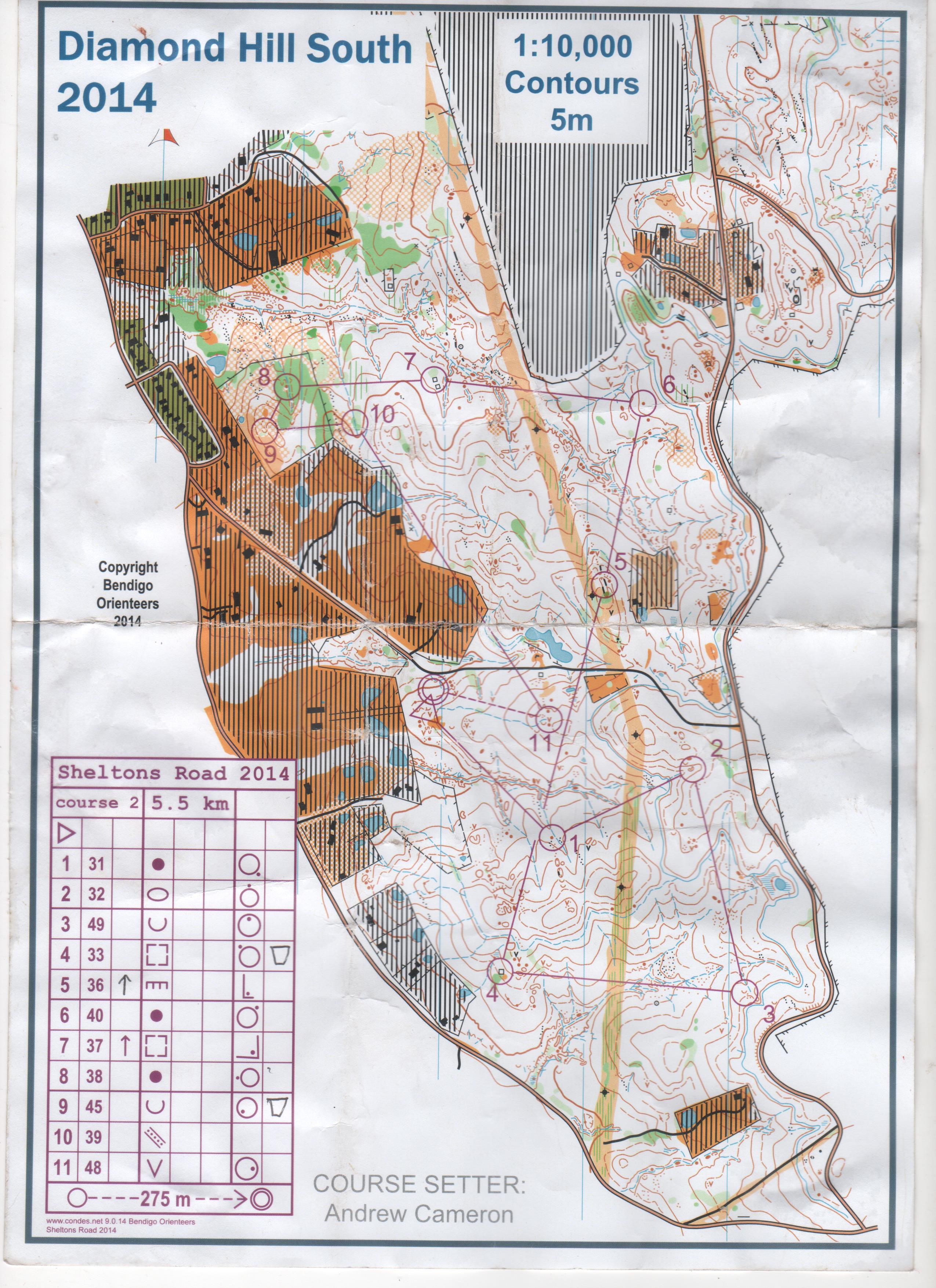 Bendigo Classic (2014-10-25)