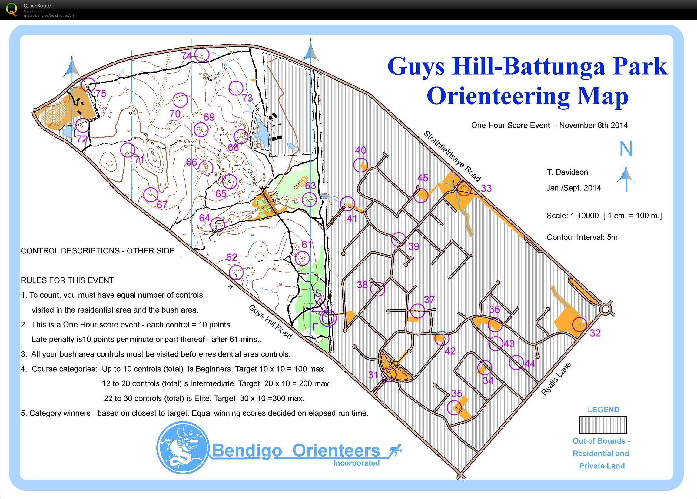 Bendigo Twilight 1hr (08-11-2014)