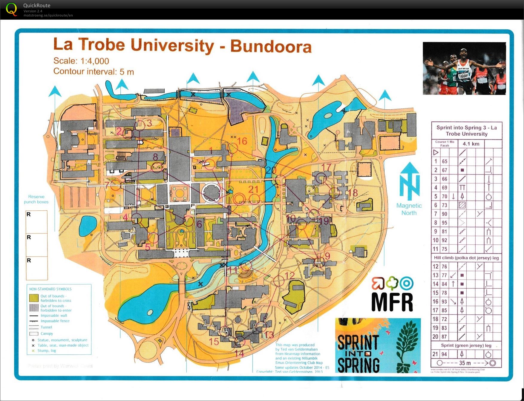 Sprint into Spring Race 3 (08/11/2014)