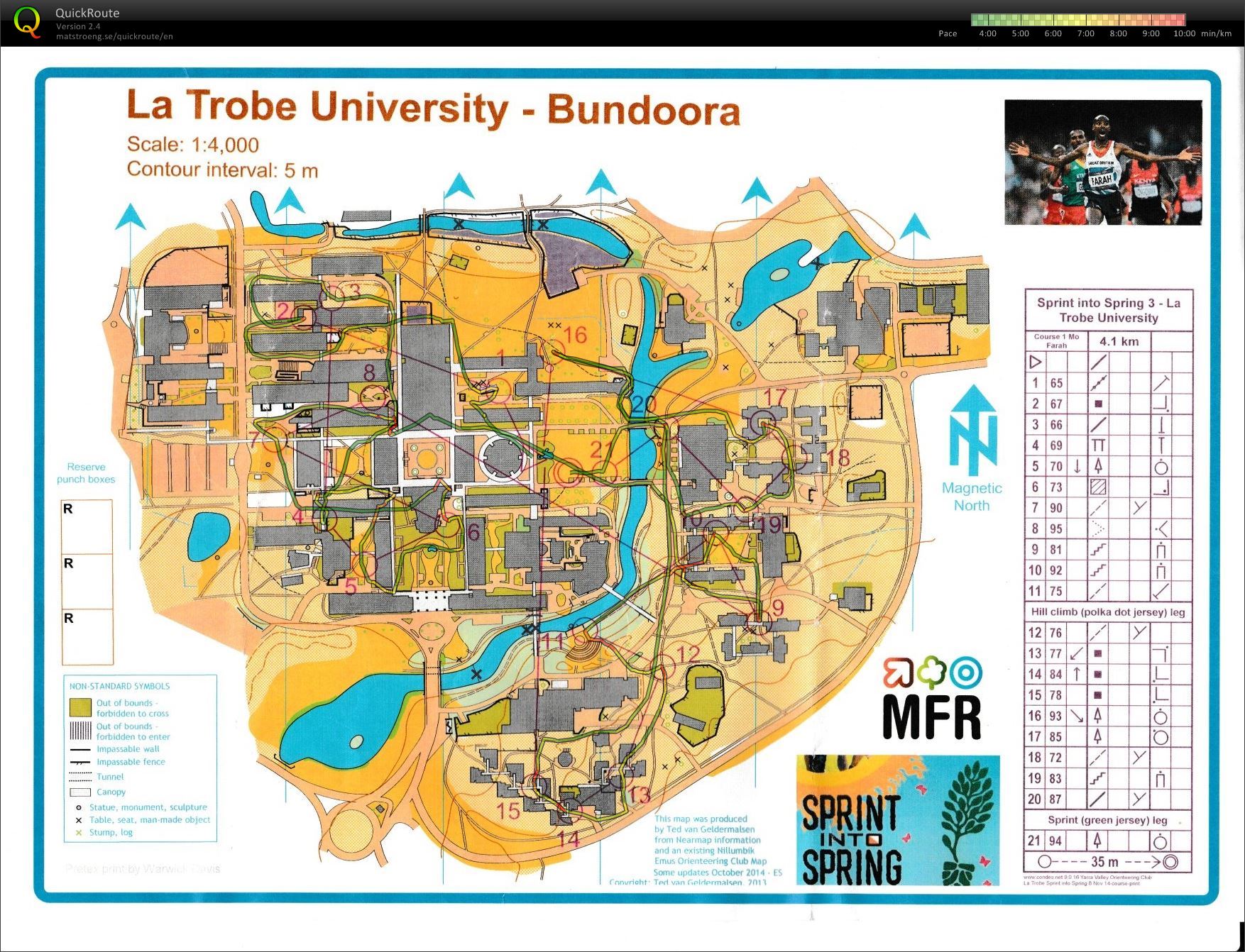 Sprint into Spring Race 3 (08/11/2014)