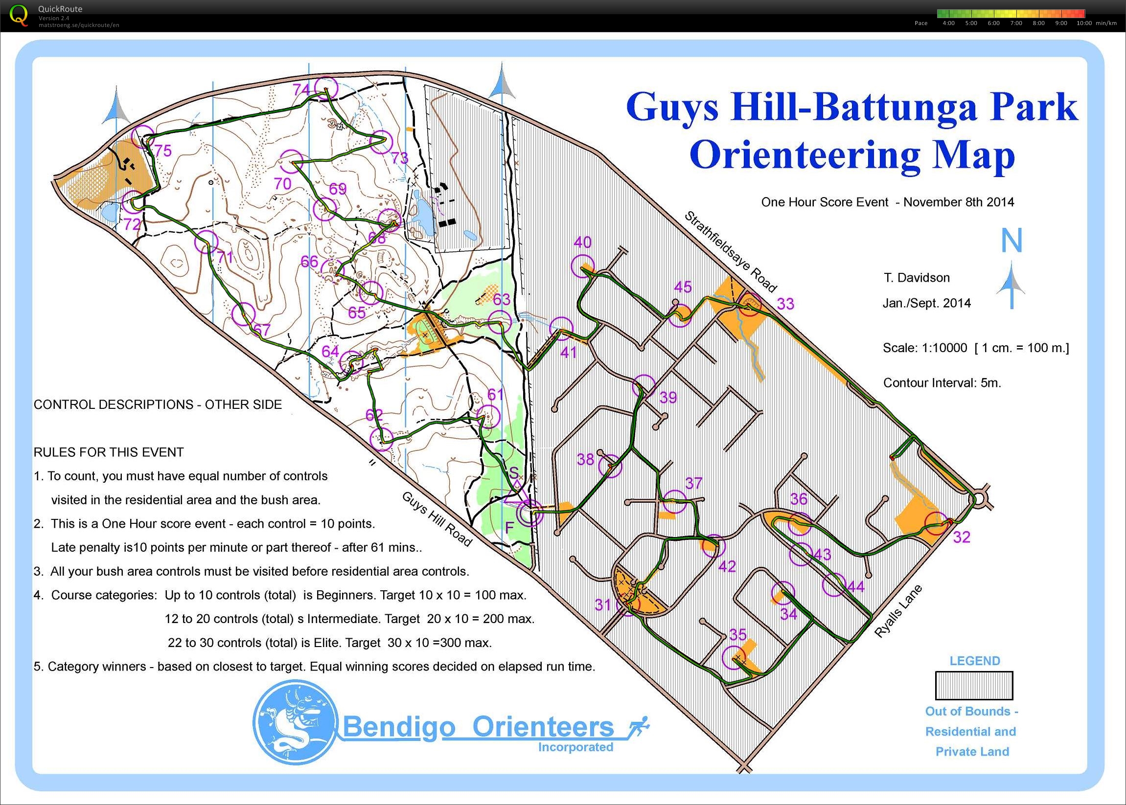 Bendigo Twilight 1hour (08-11-2014)