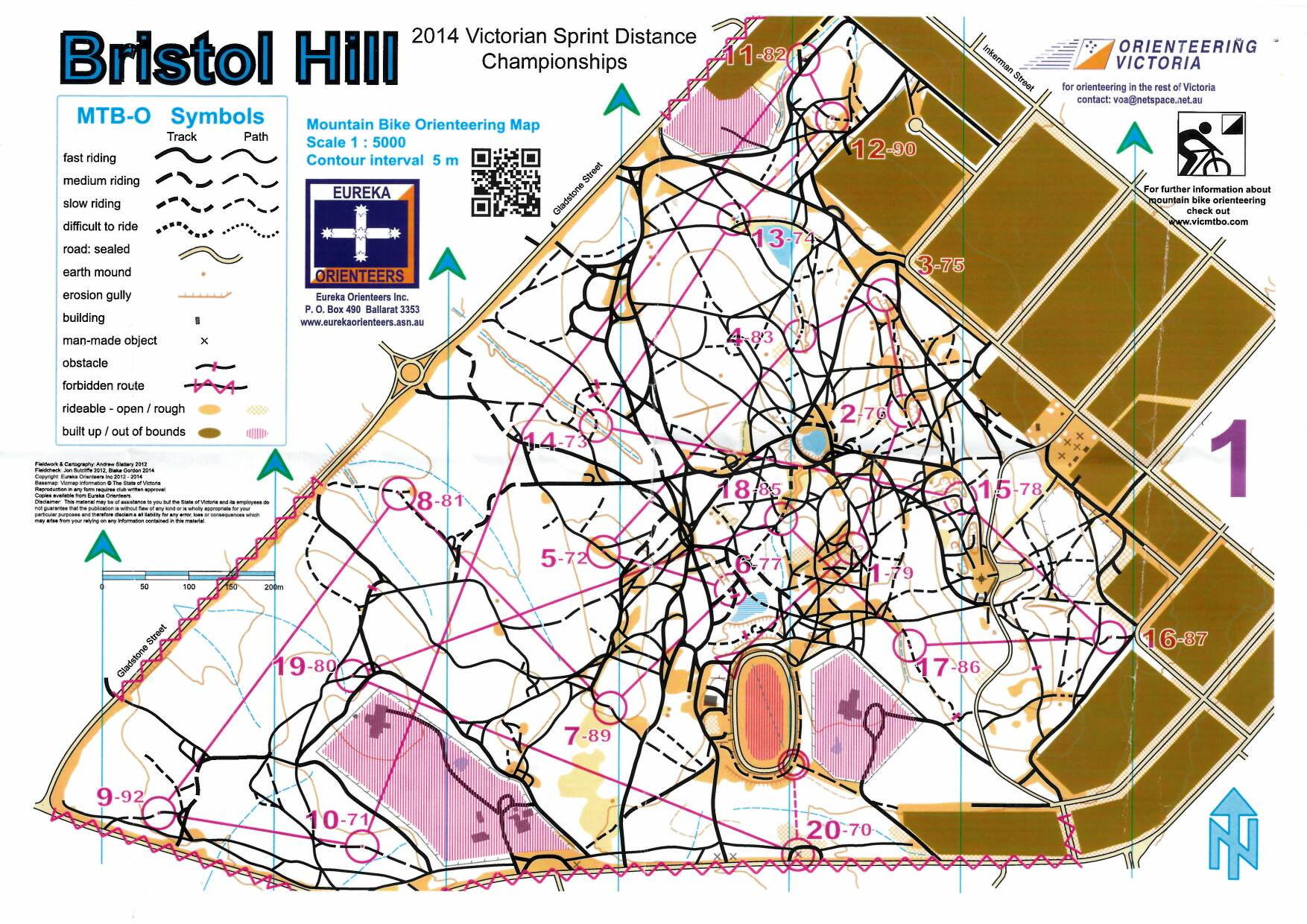 2014 VIC MTBO Sprint Champs (01/11/2014)