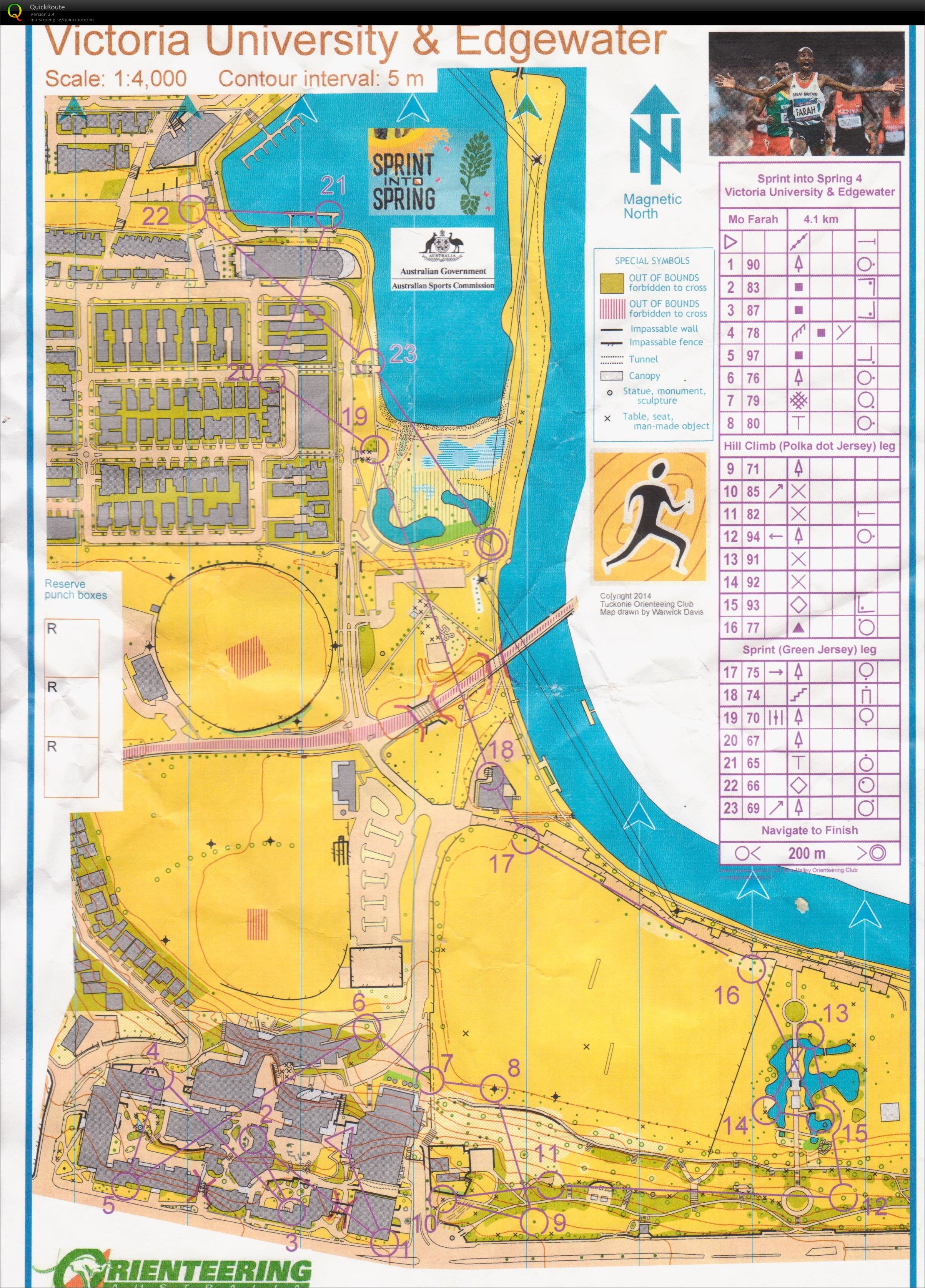 Sprint into Spring 4 (2014-11-15)