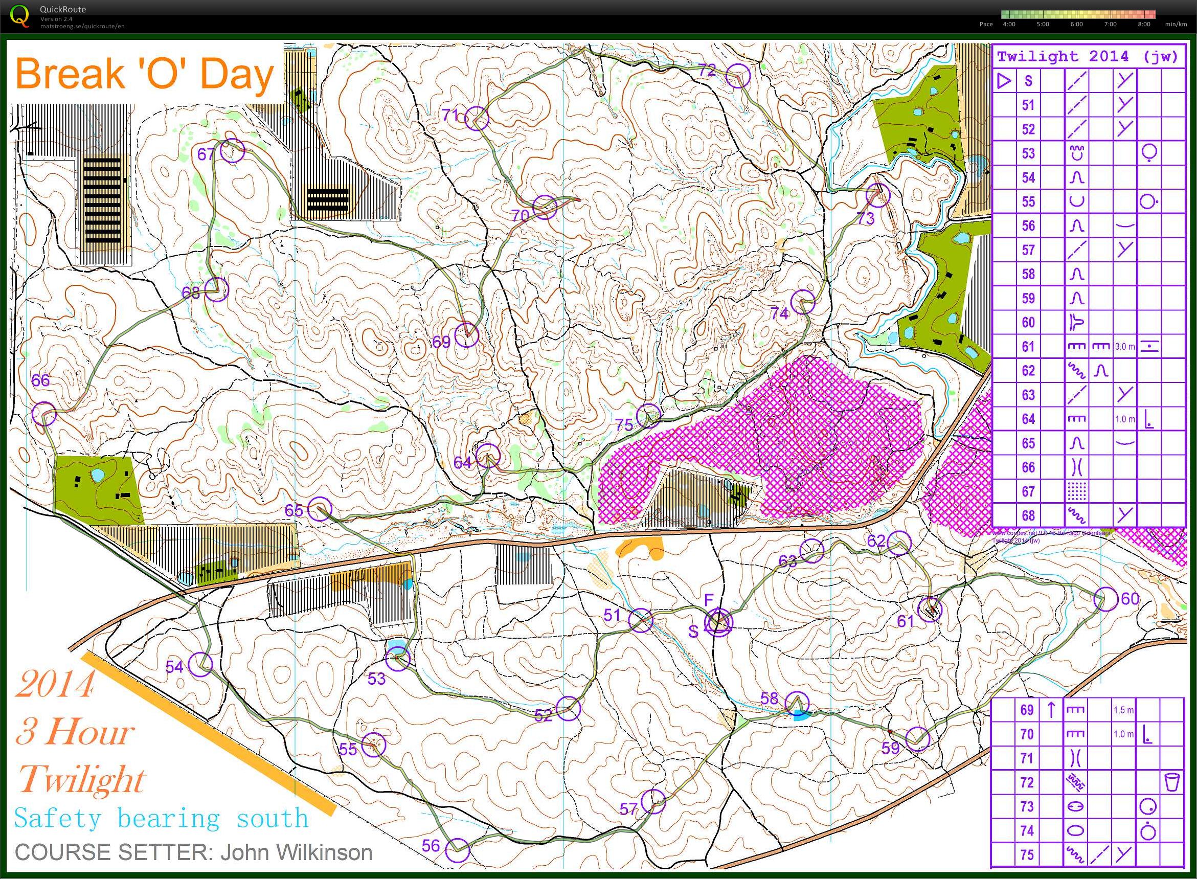 Twilight 3hr (2014-11-15)