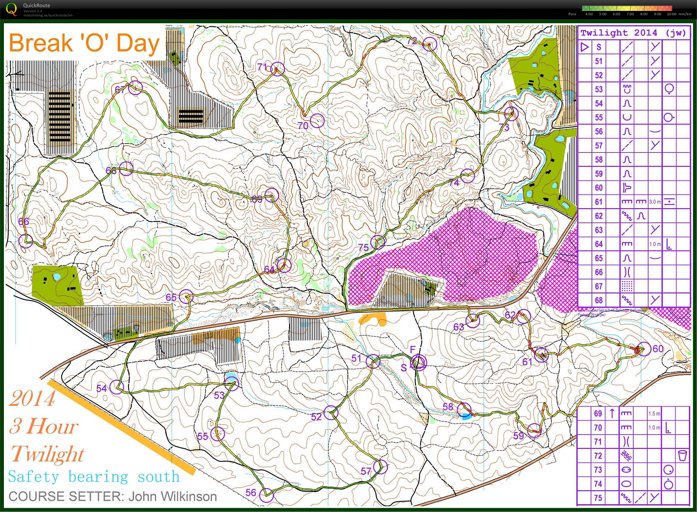 Laurina @ Twilight 3 hr (15.11.2014)