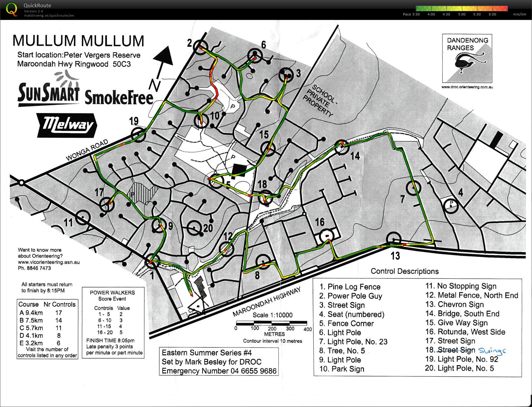 2014/15 Eastern Summer Series Event No. 4 (2014-11-12)