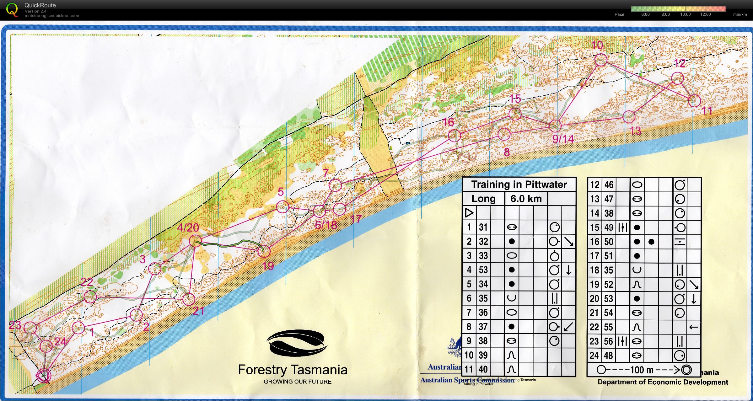 Twilight Training (20.11.2014)