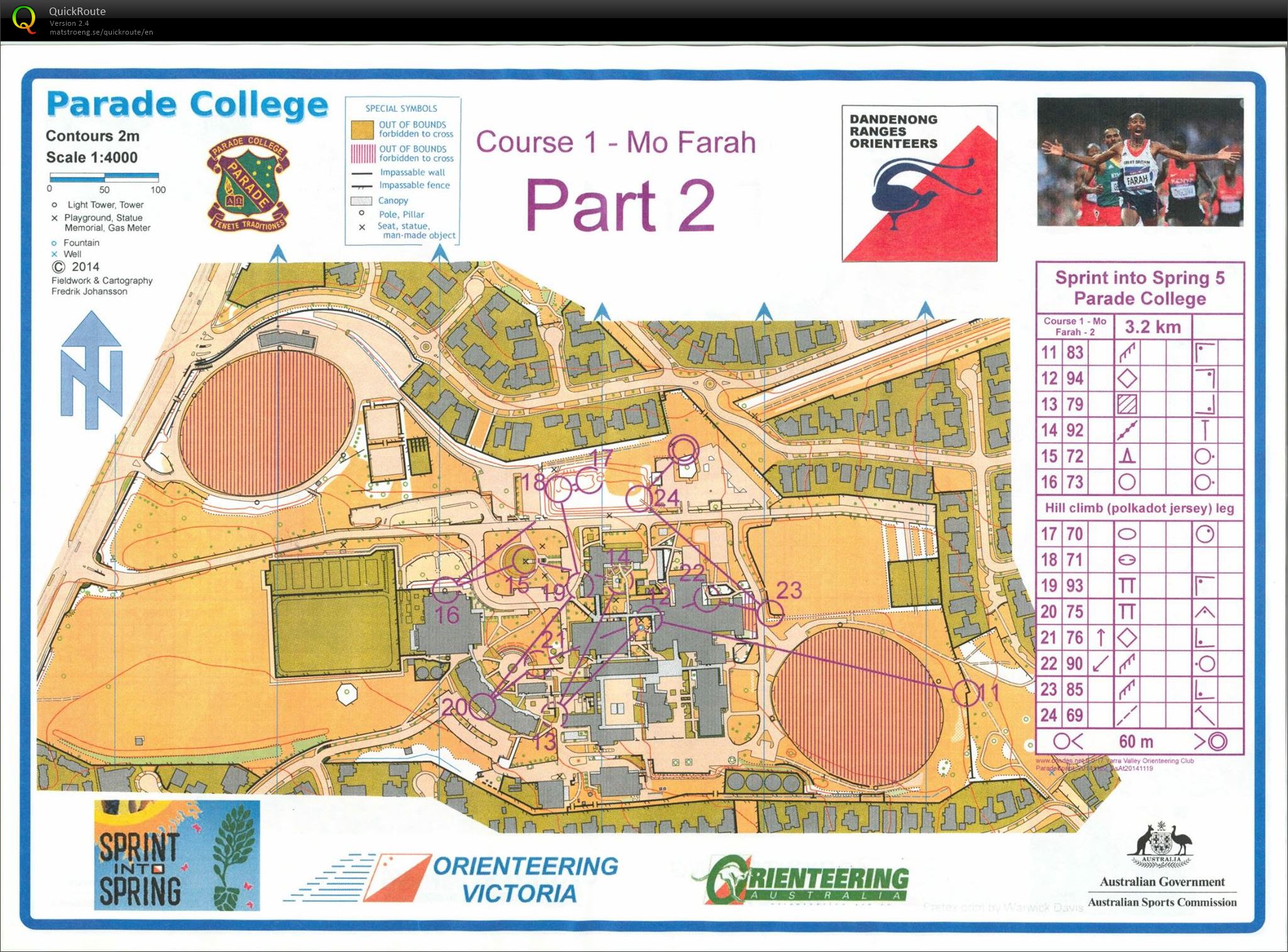 Sprint into Spring #5 Map 2 (22-11-2014)
