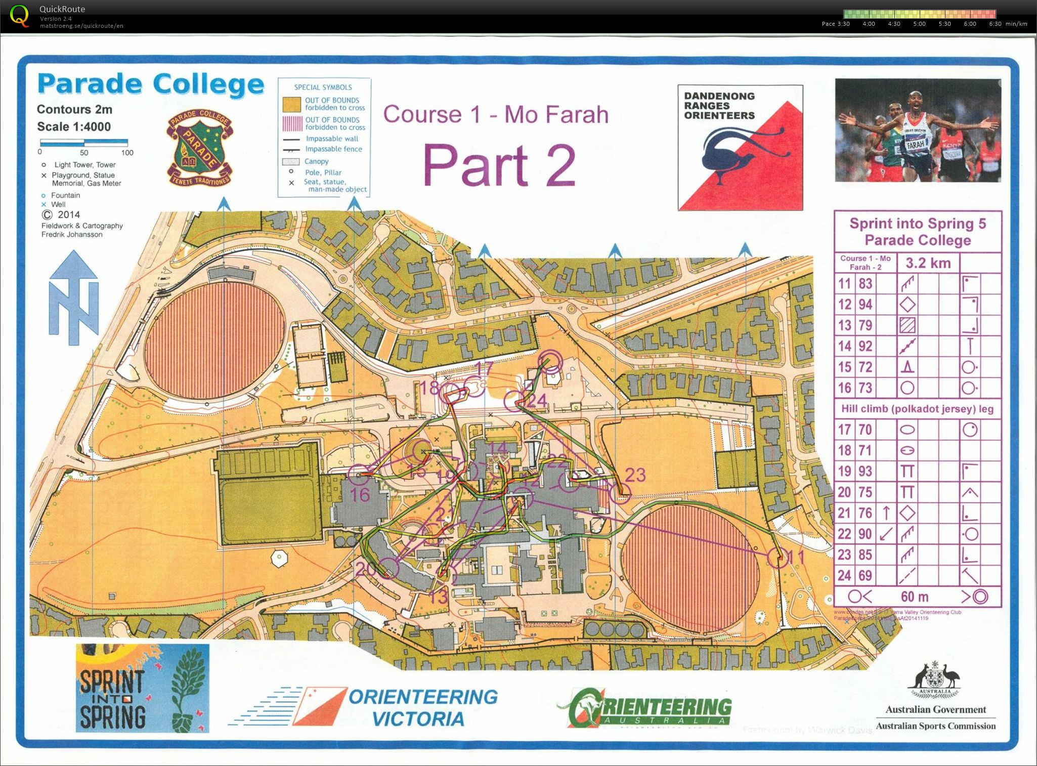 Sprint into Spring #5 Map 2 (22-11-2014)