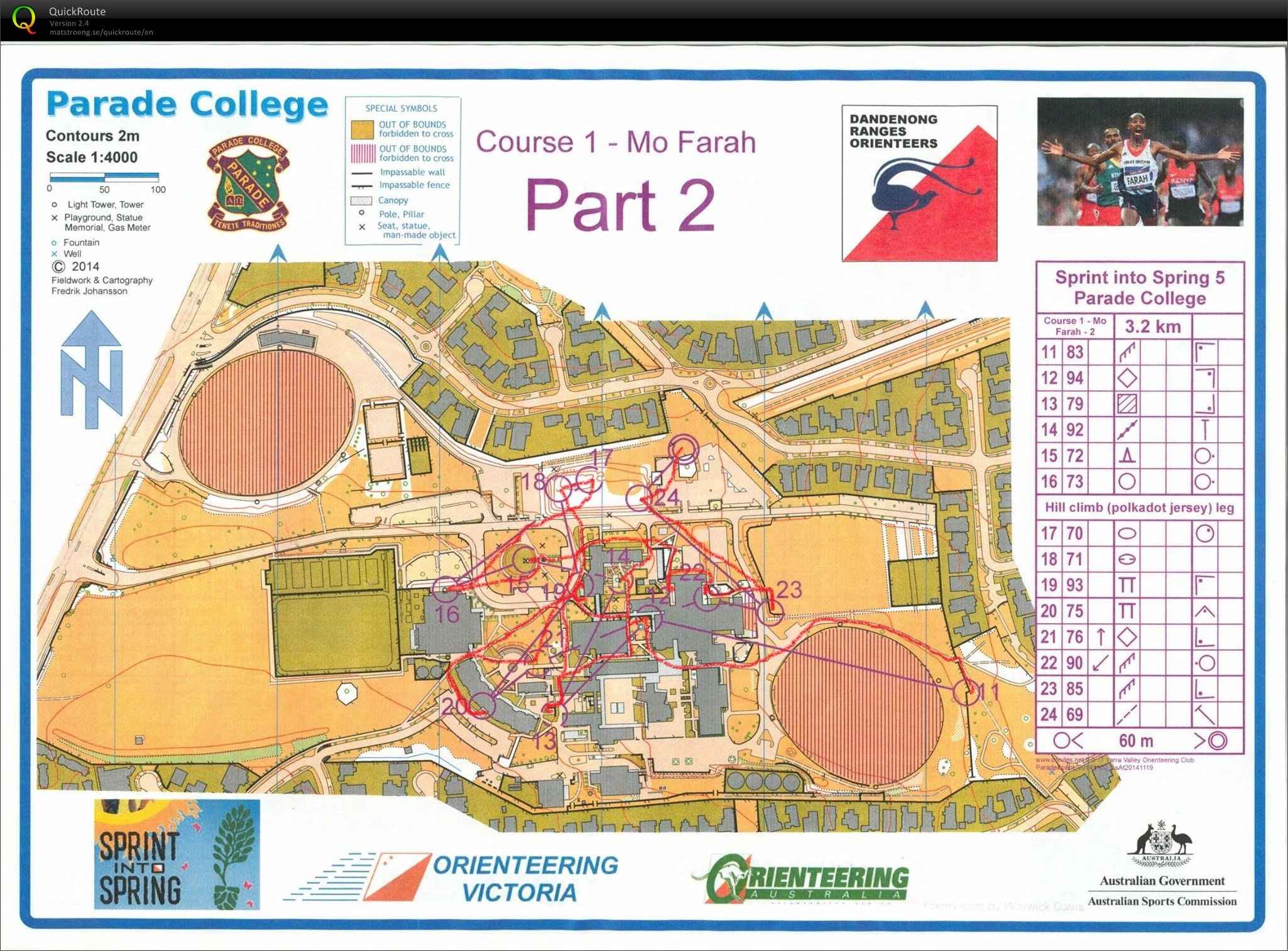 Sprint into Spring 5 map2 (22/11/2014)