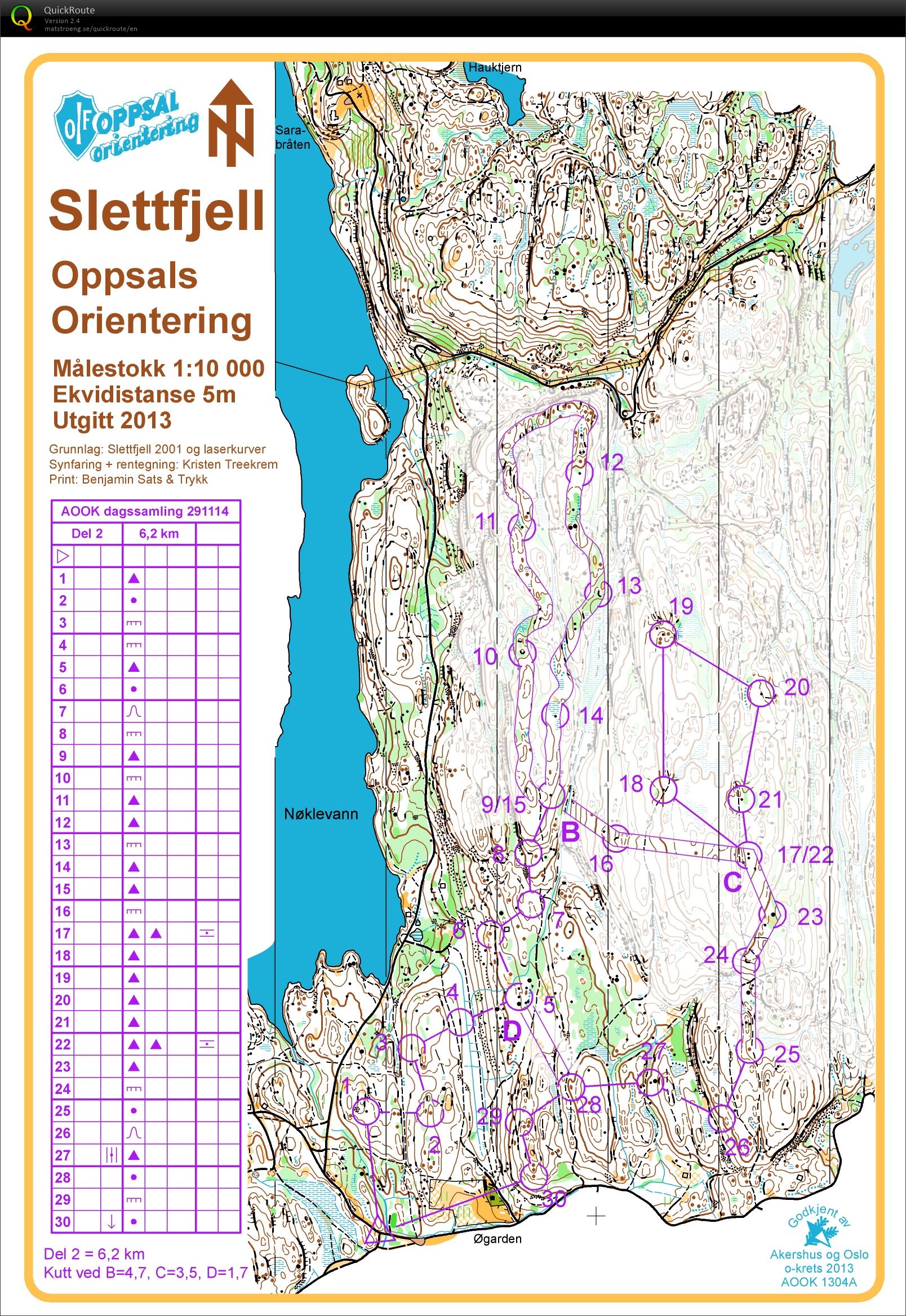 AOOK Dag (2014-11-29)