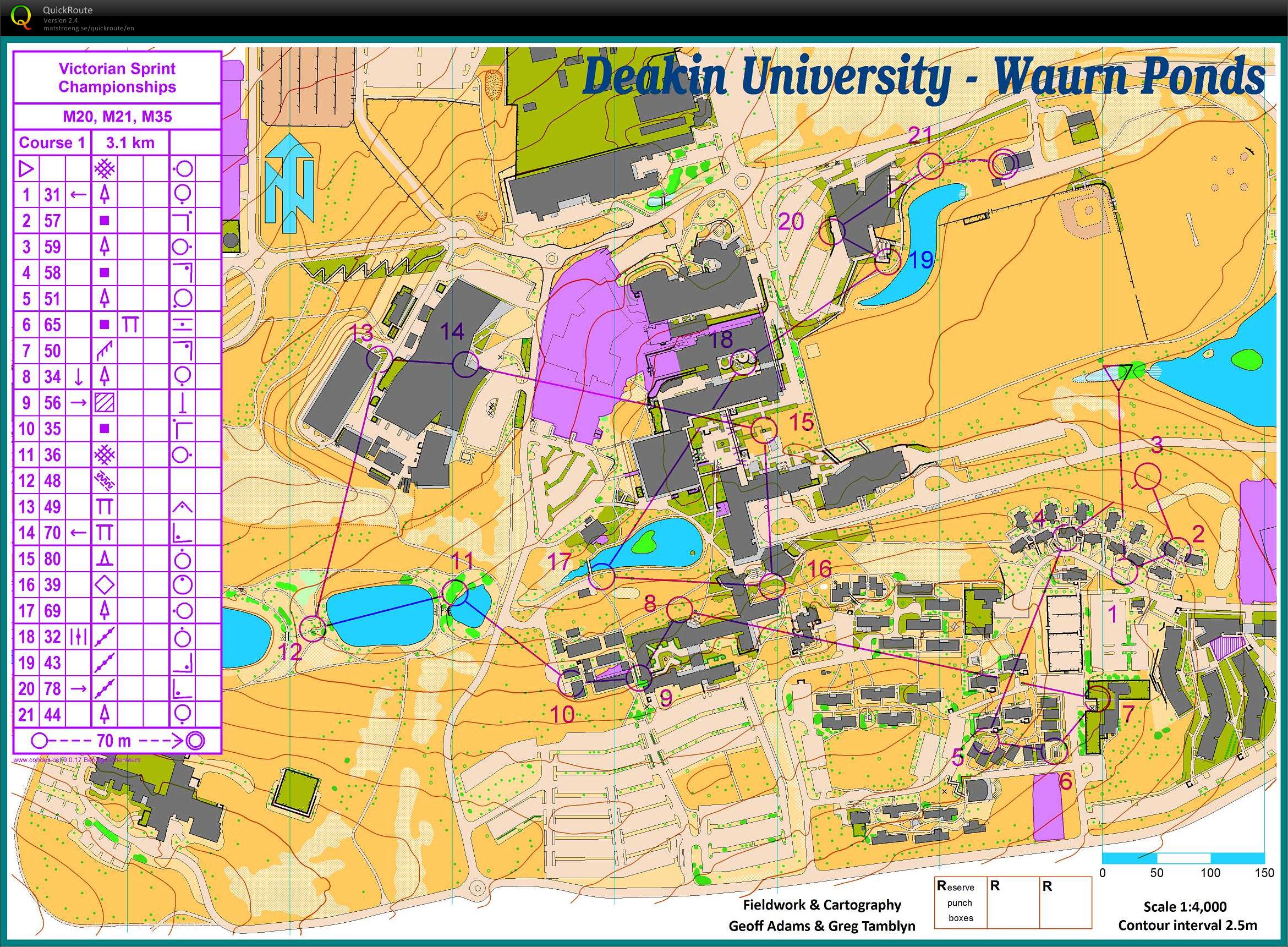 Vic Sprint Champs (30-11-2014)
