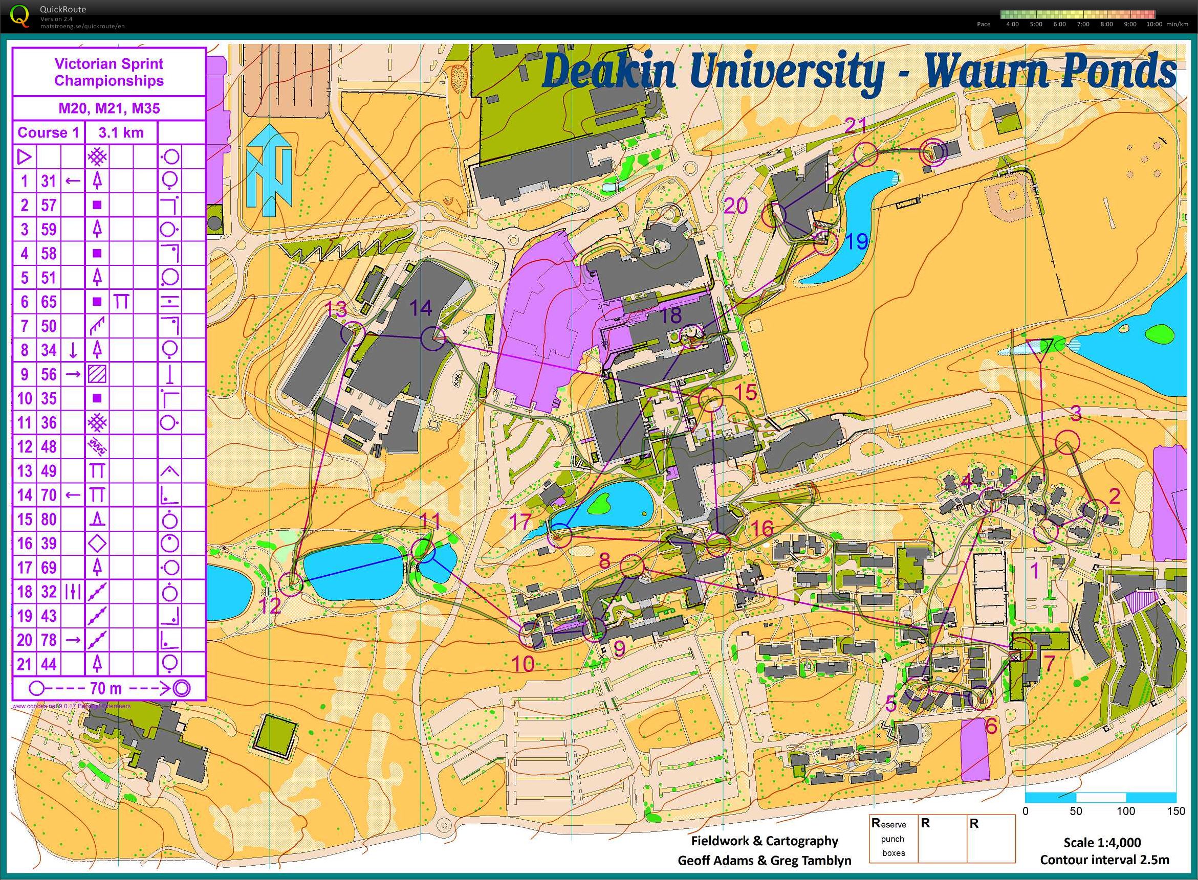 Vic Sprint Champs (30-11-2014)