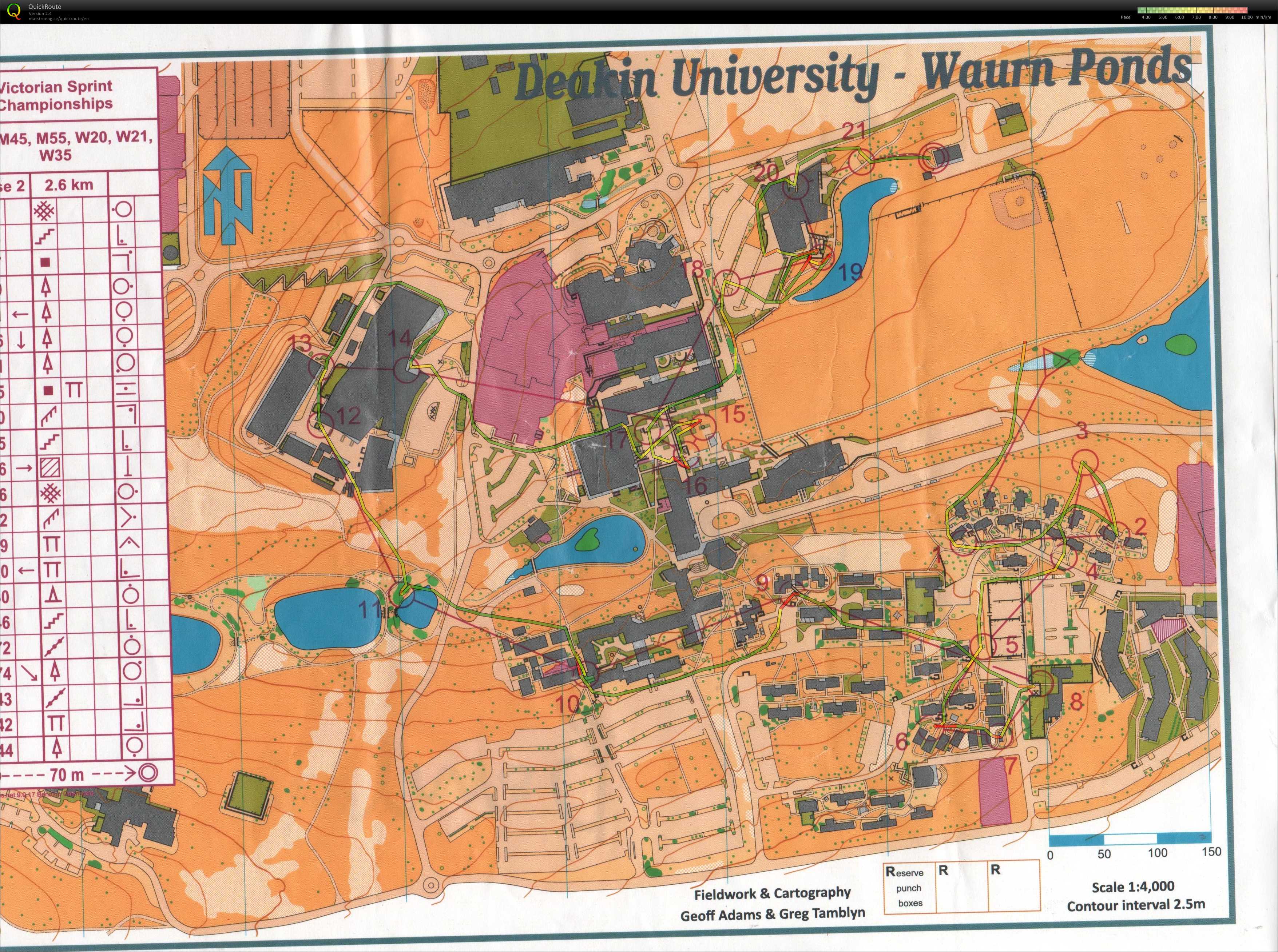 Victorian Sprint Champs (30.11.2014)
