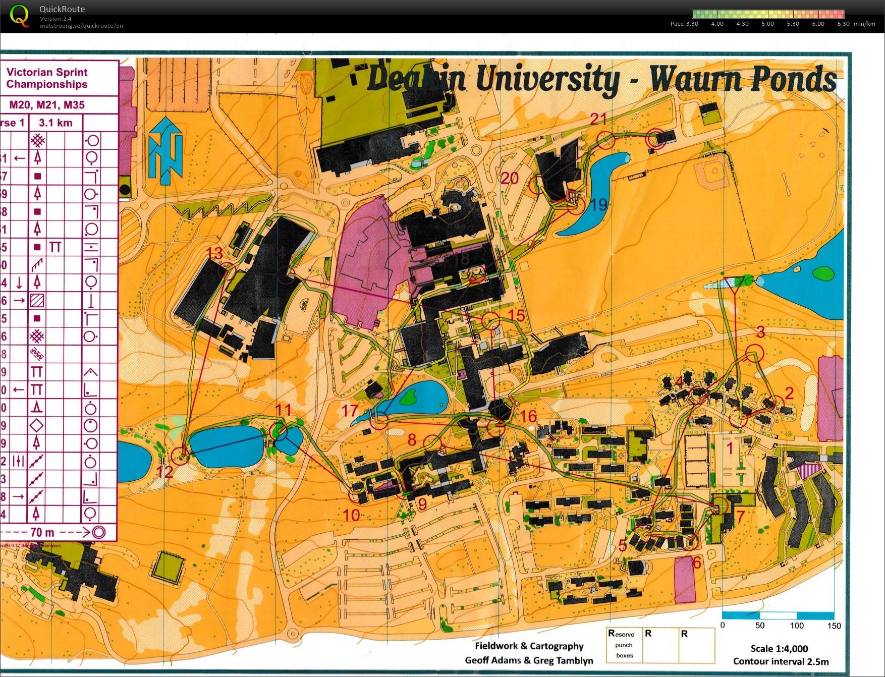 2014 Victorian Championships Sprint Distance (30-11-2014)