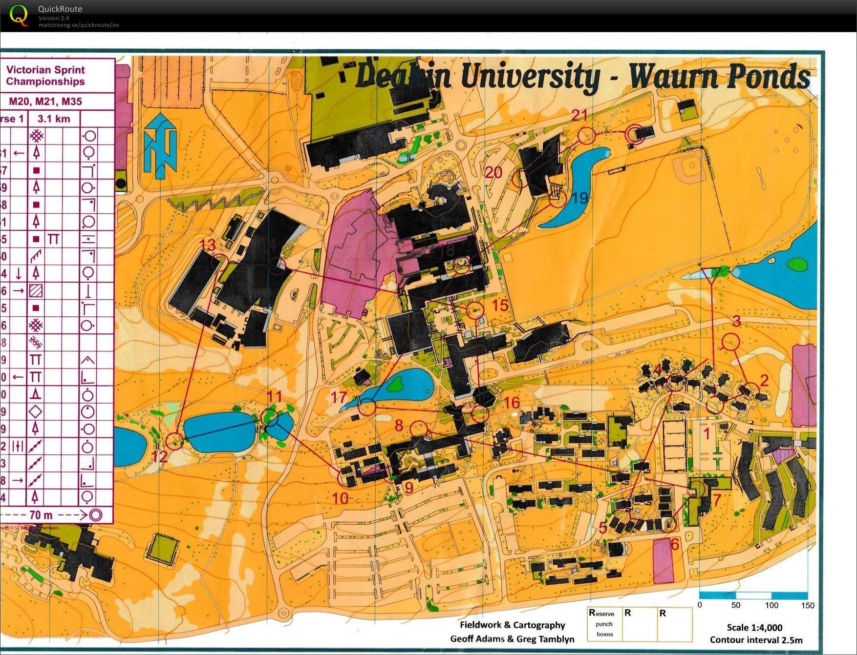 Vic Sprint Champs (30.11.2014)