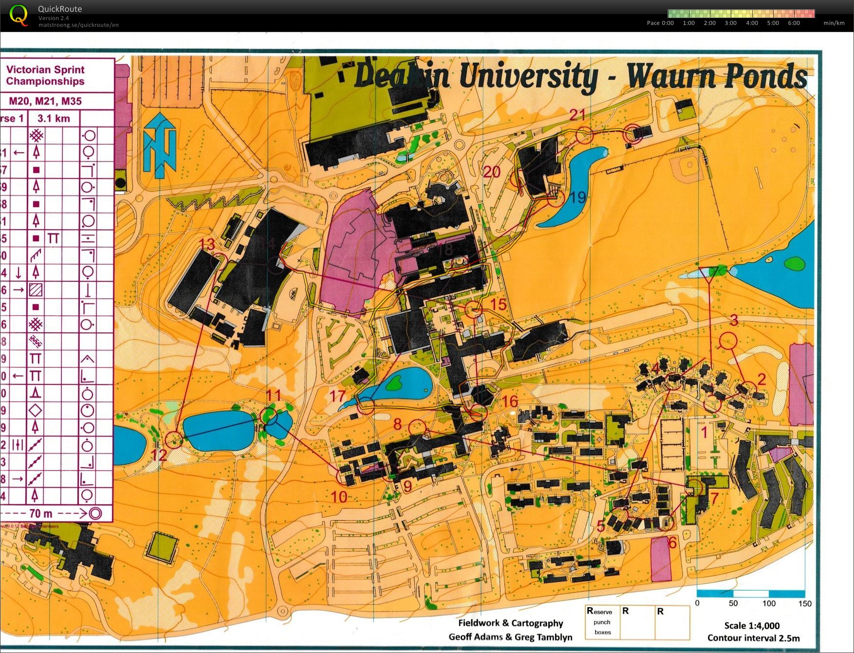 Vic Sprint Champs (30.11.2014)