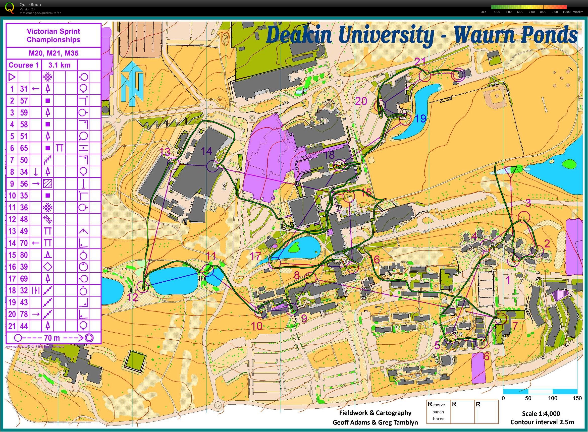 Victorian Sprint Championships 2014 (30.11.2014)
