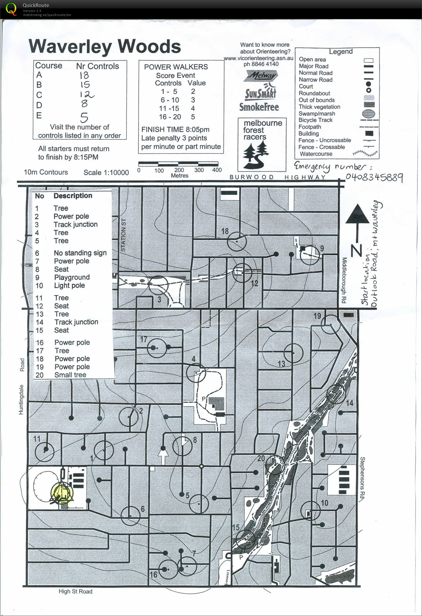 2014/15 Eastern Summer Series Event No. 7 (03/12/2014)