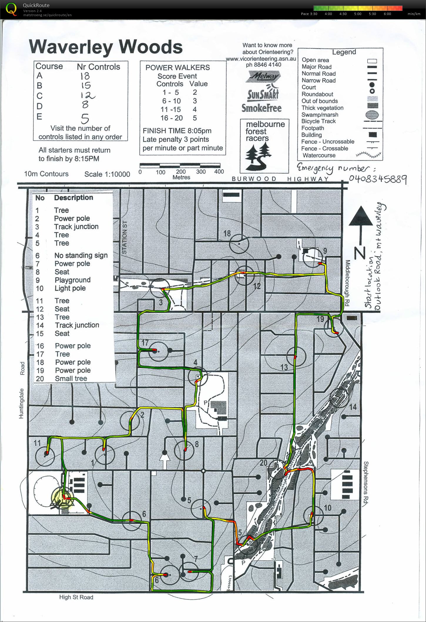 2014/15 Eastern Summer Series Event No. 7 (03/12/2014)