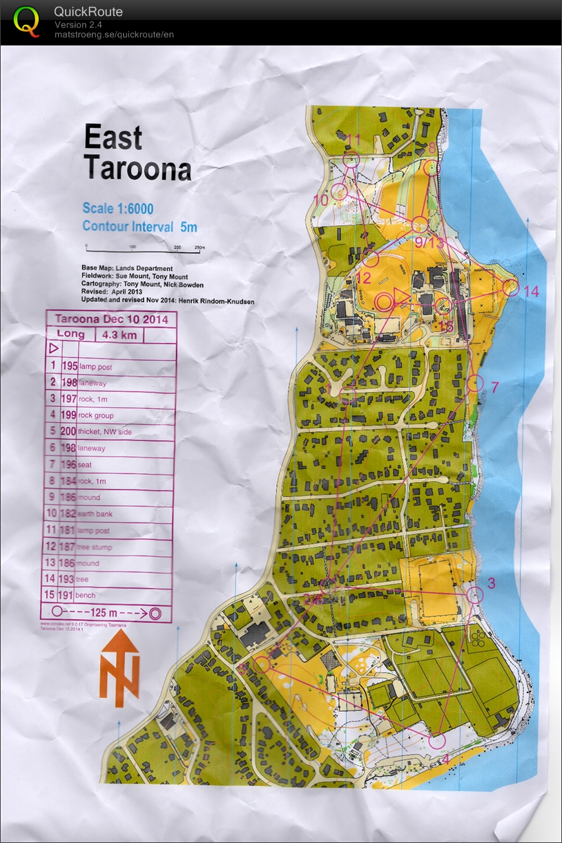 Schools O Series - Week 8 (2014-12-10)