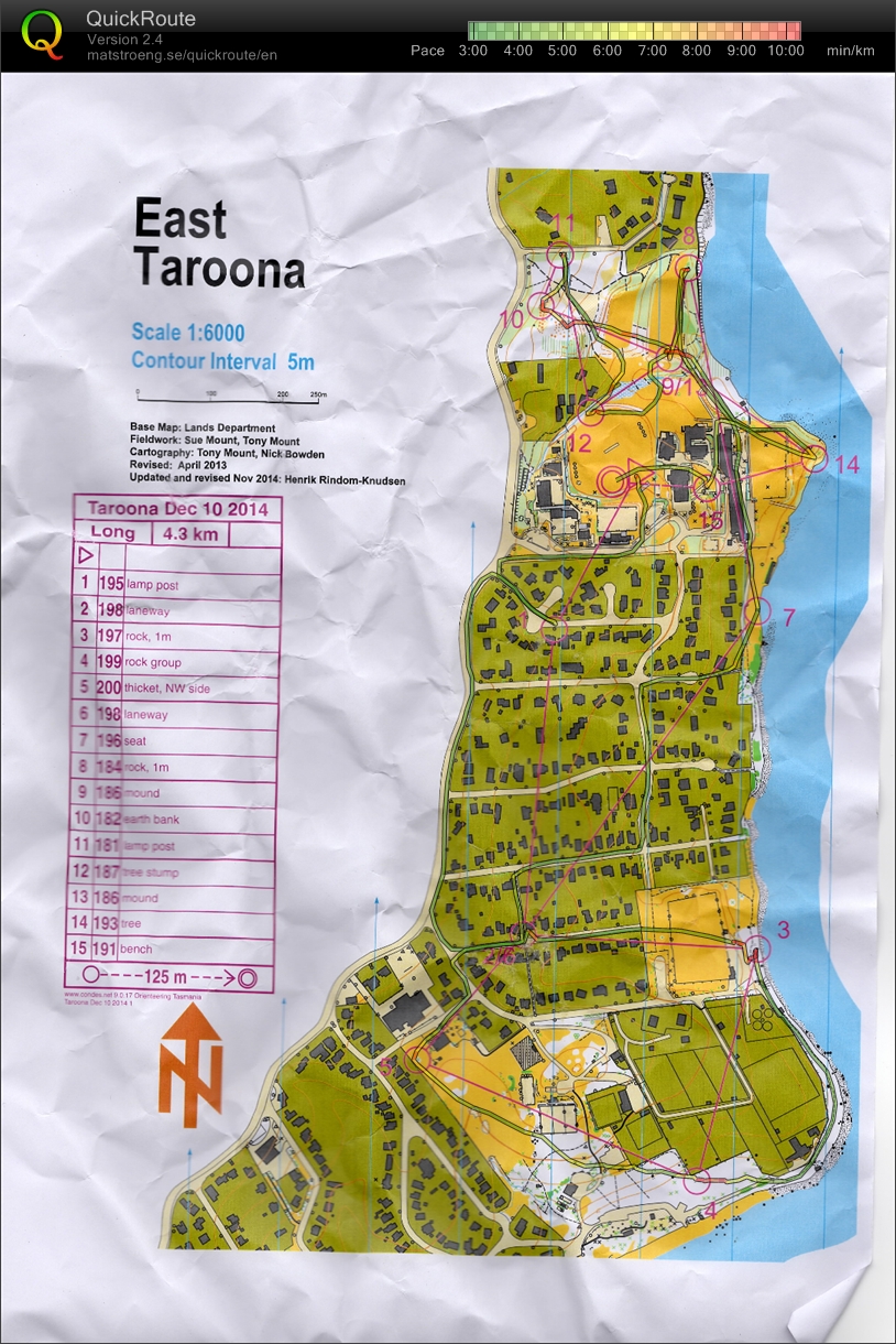 Schools O Series - Week 8 (2014-12-10)