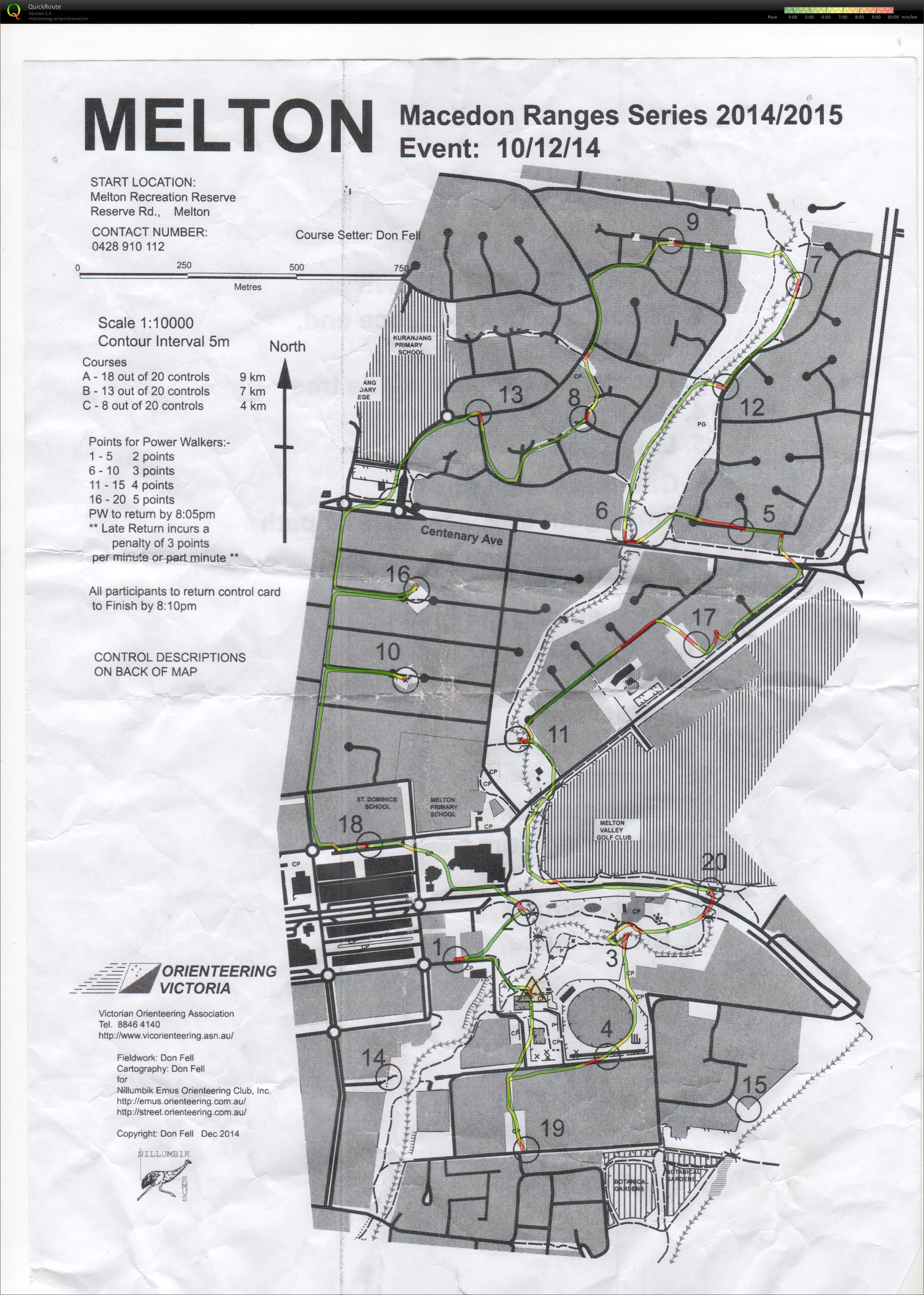 Macedon Ranges Series 2014 (10-12-2014)