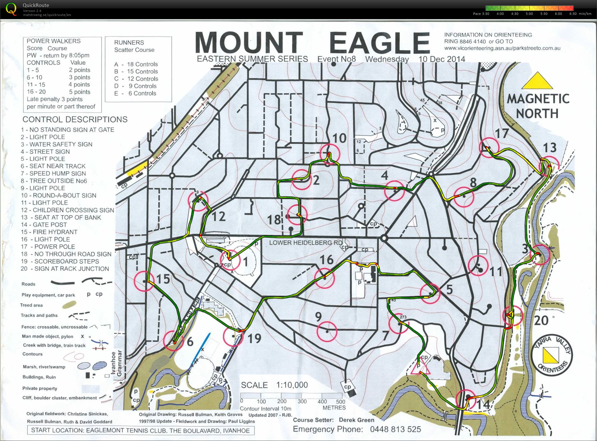 2014/15 Eastern Summer Series Event No. 8 (2014-12-10)