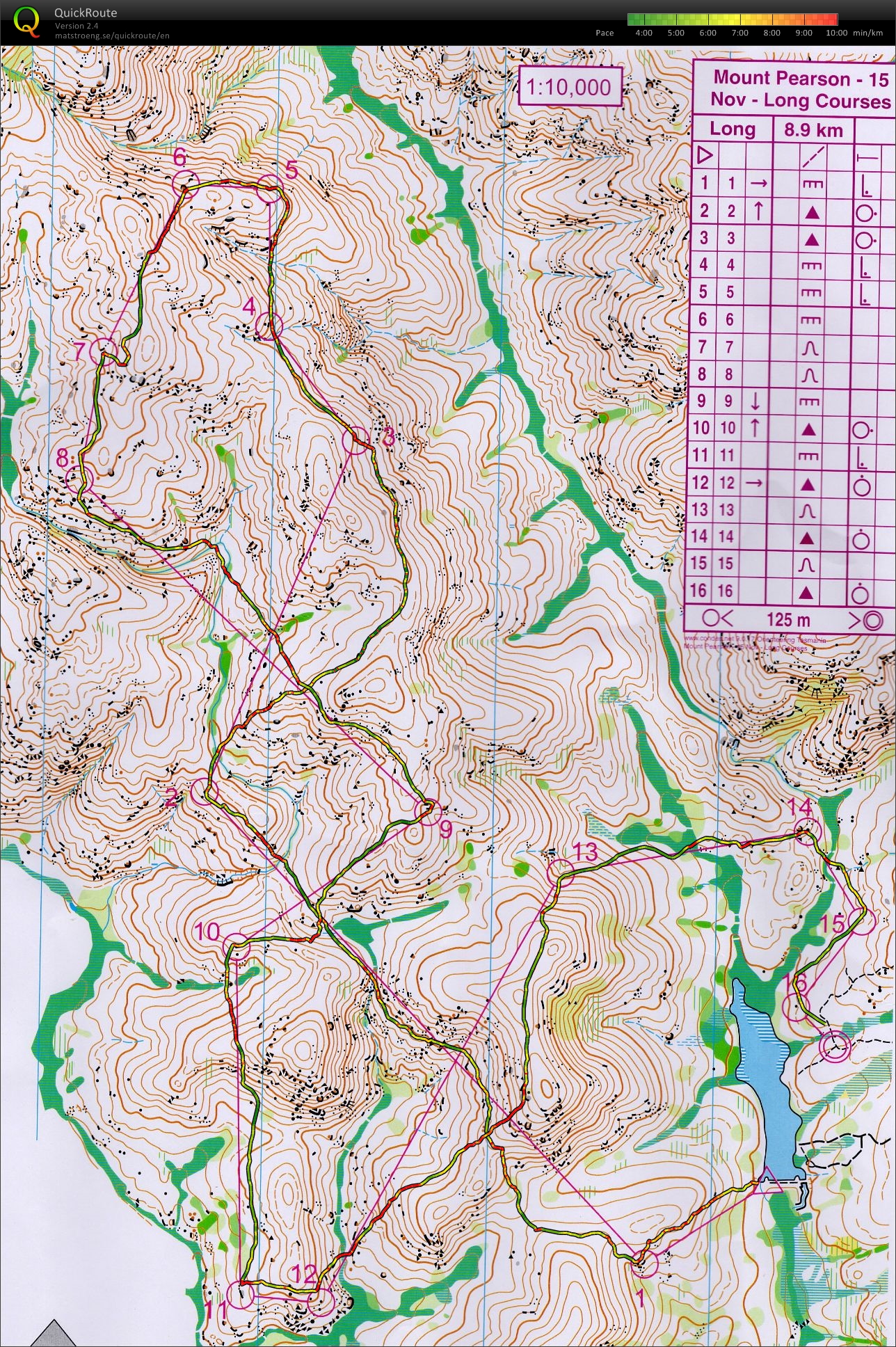 Long training (2014-12-15)