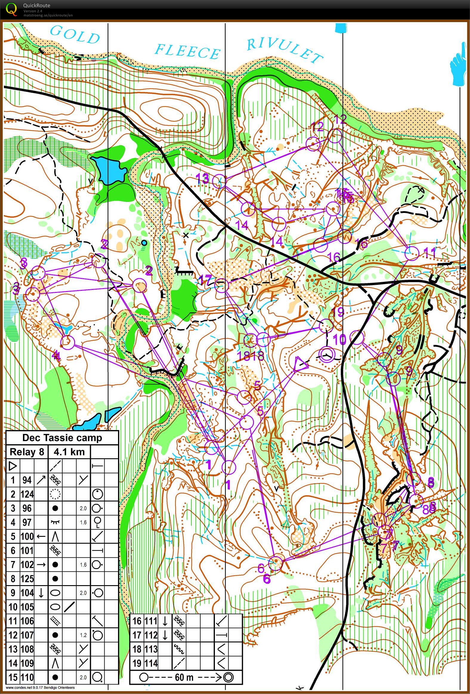 WC training (16/12/2014)