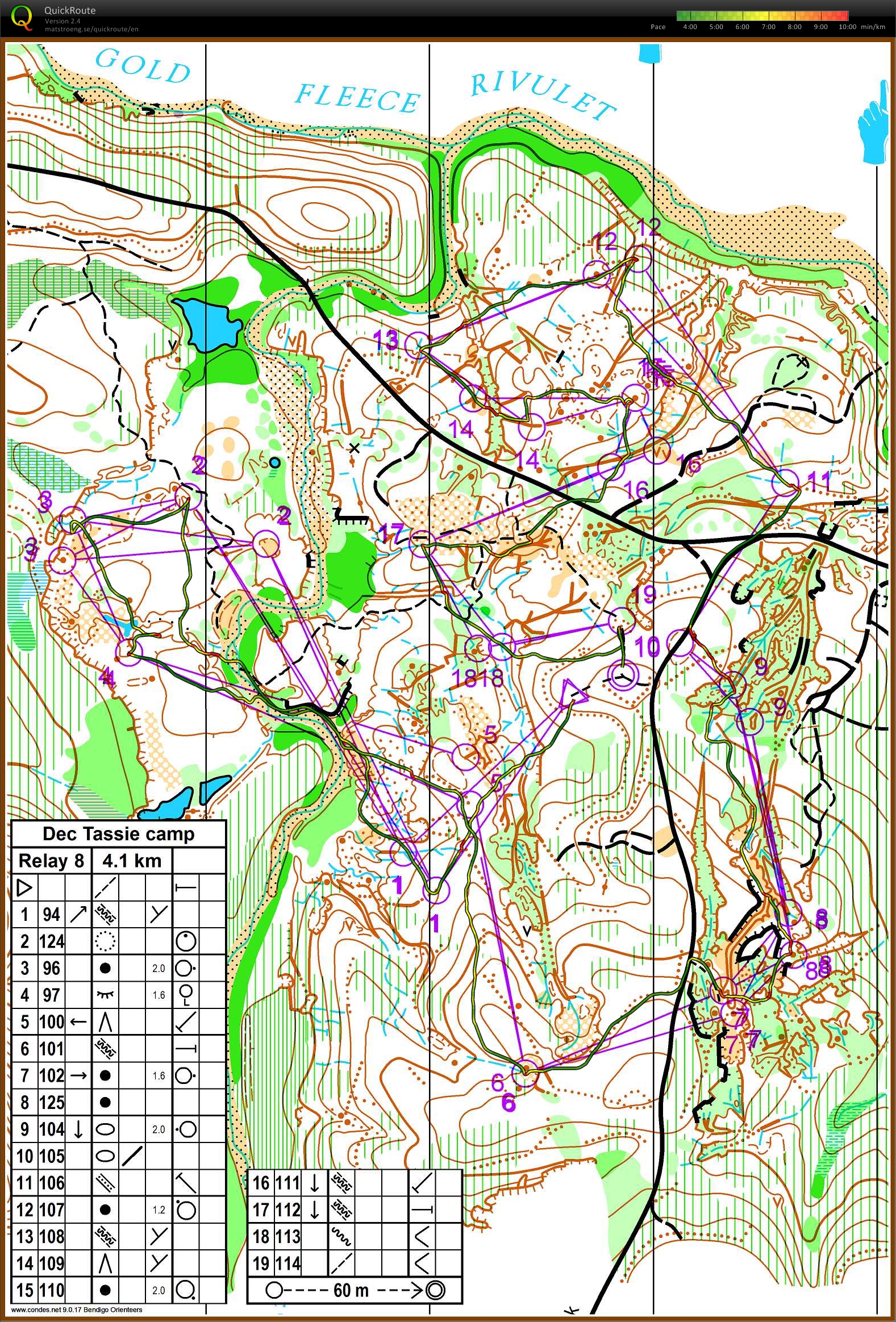 WC training (16/12/2014)