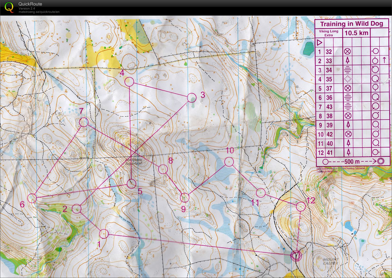 Henrik's Twilight Training (2014-12-21)