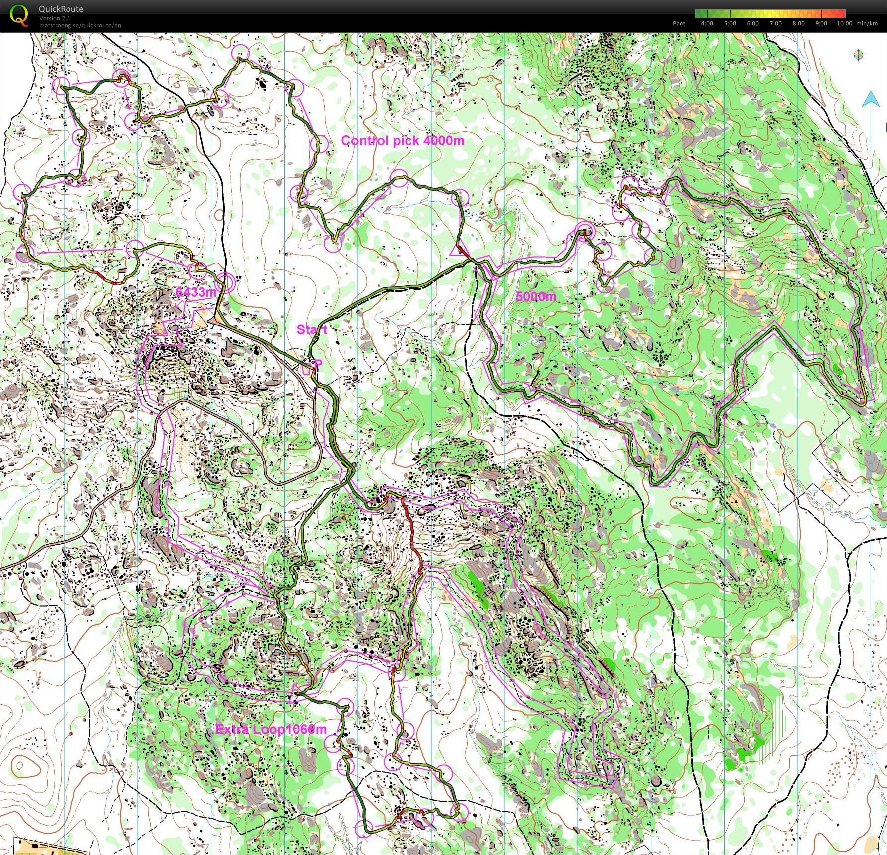 WC training (21.12.2014)