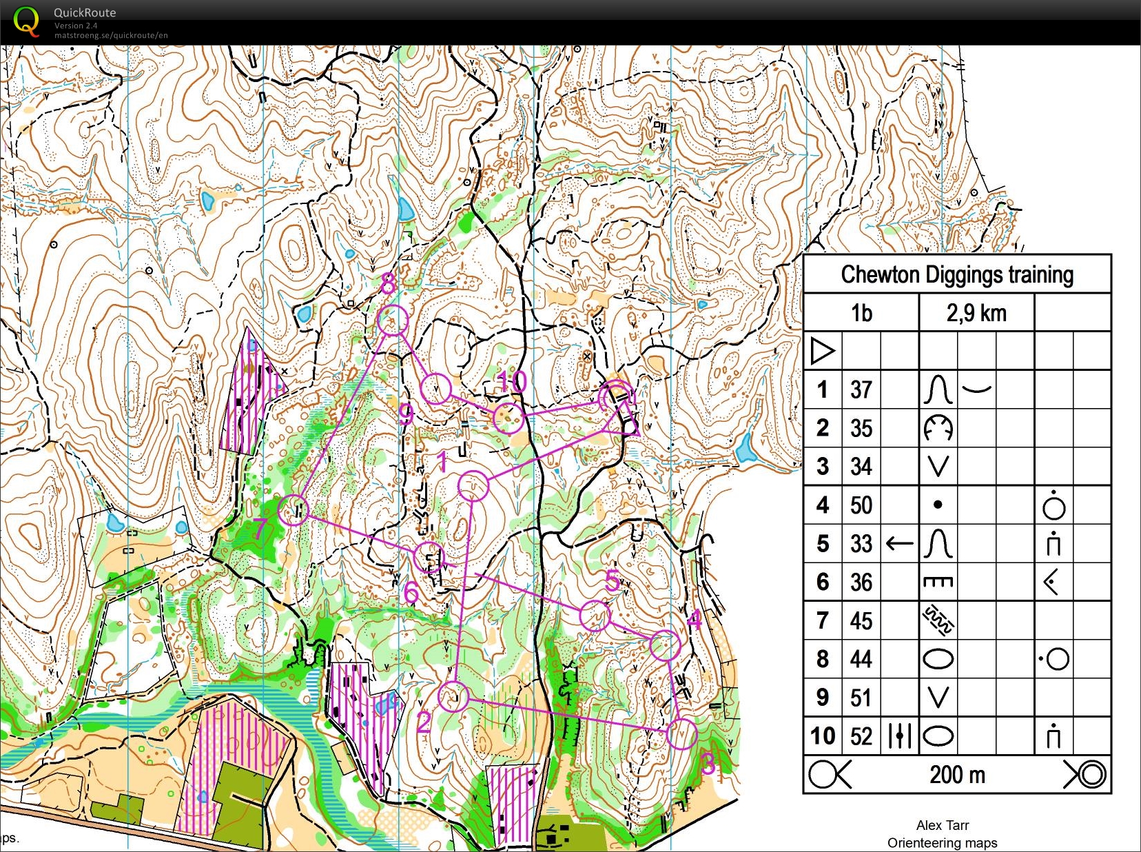 WC training (2014-12-22)