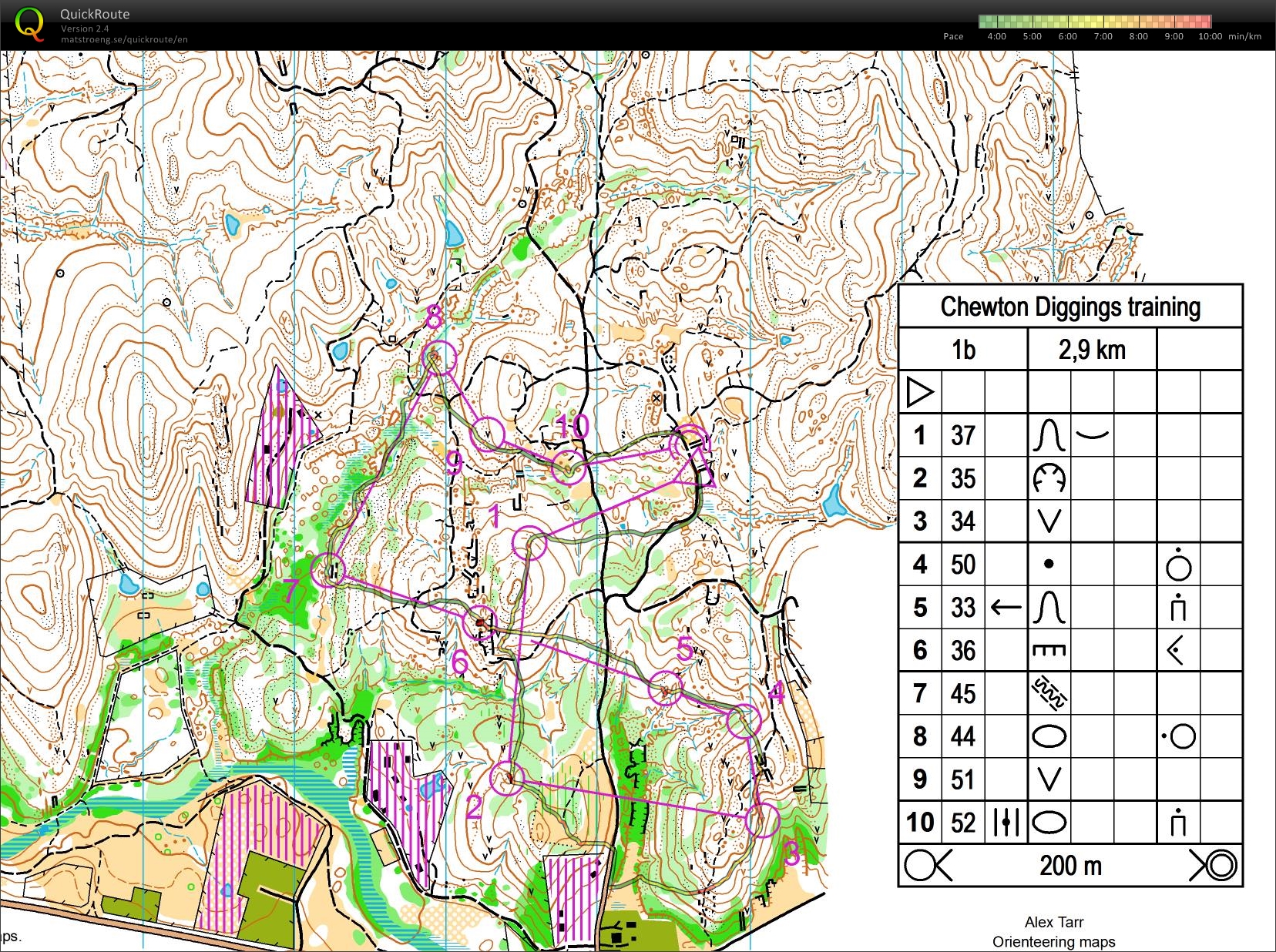 WC training (2014-12-22)