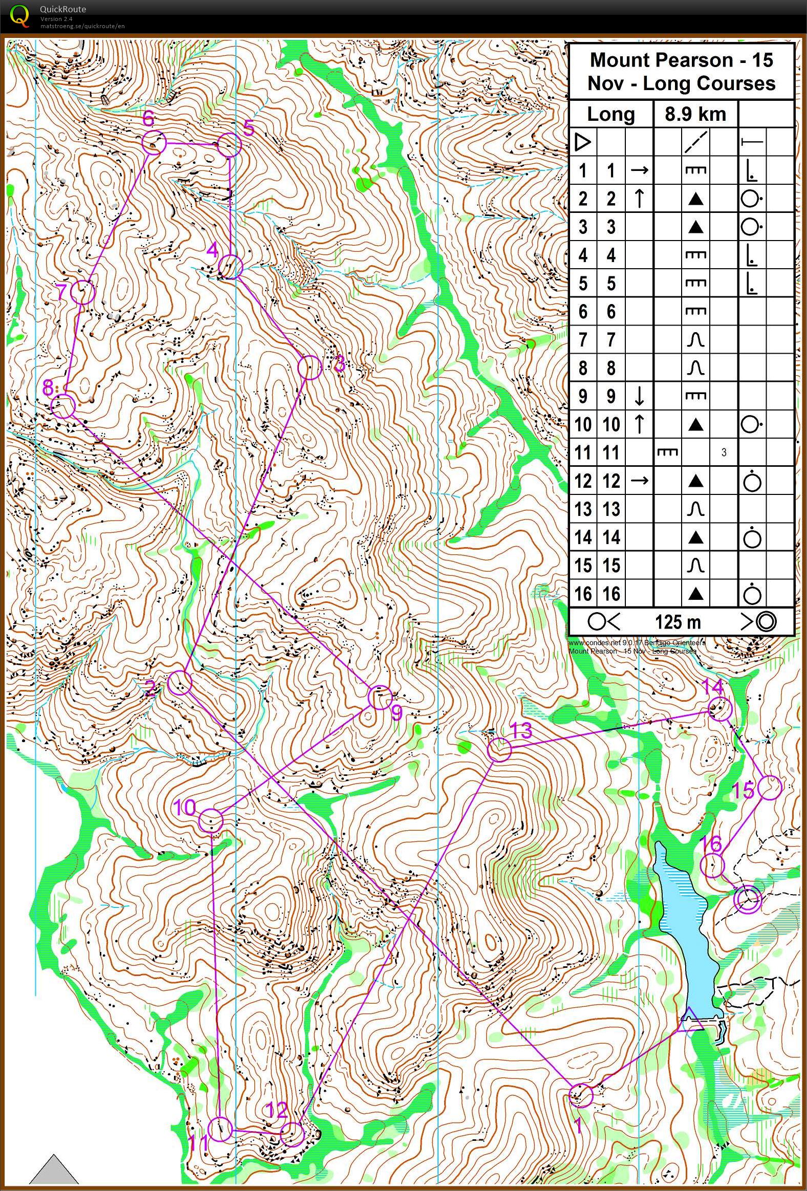 Tasmania Training (2014-12-15)