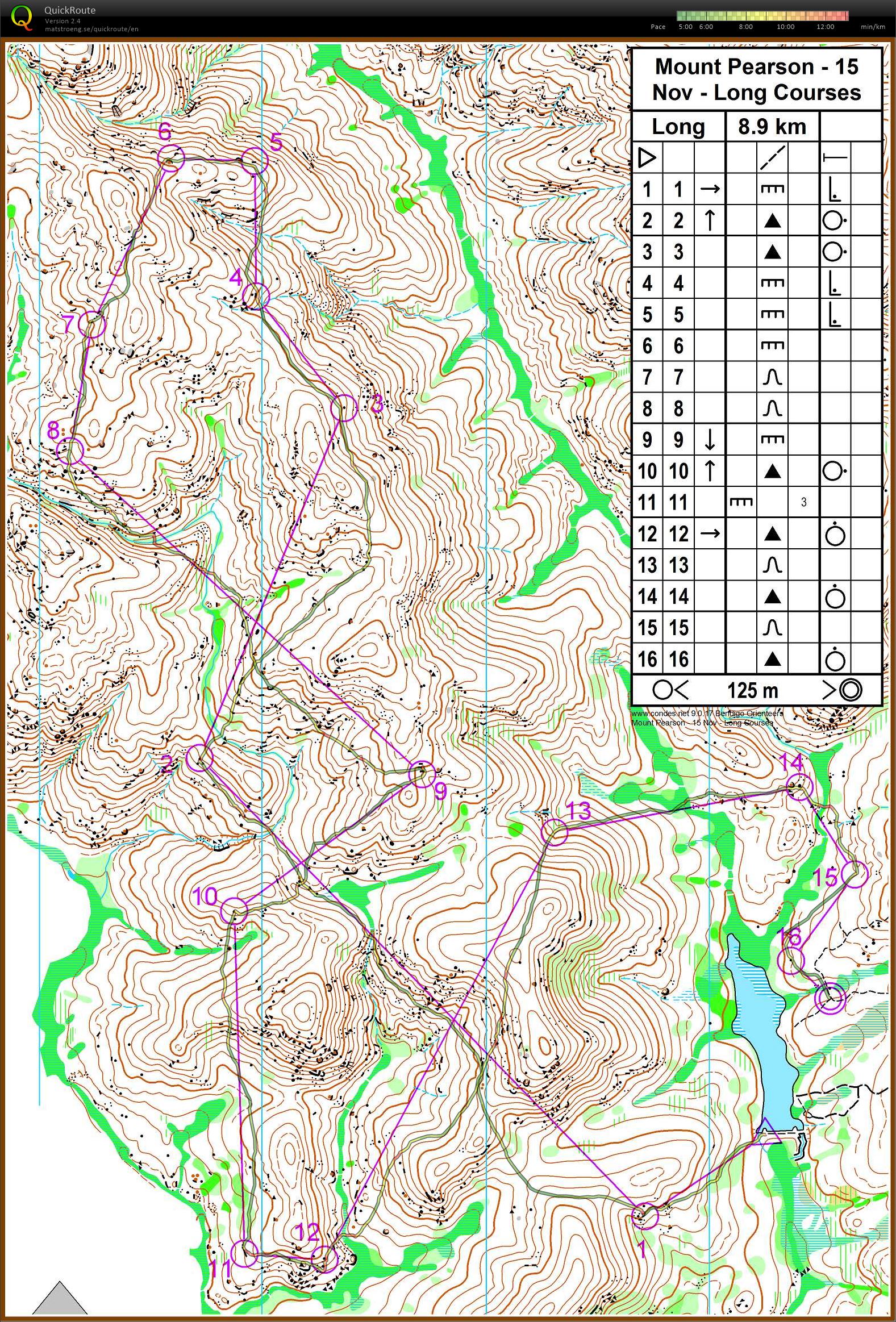 Tasmania Training (2014-12-15)