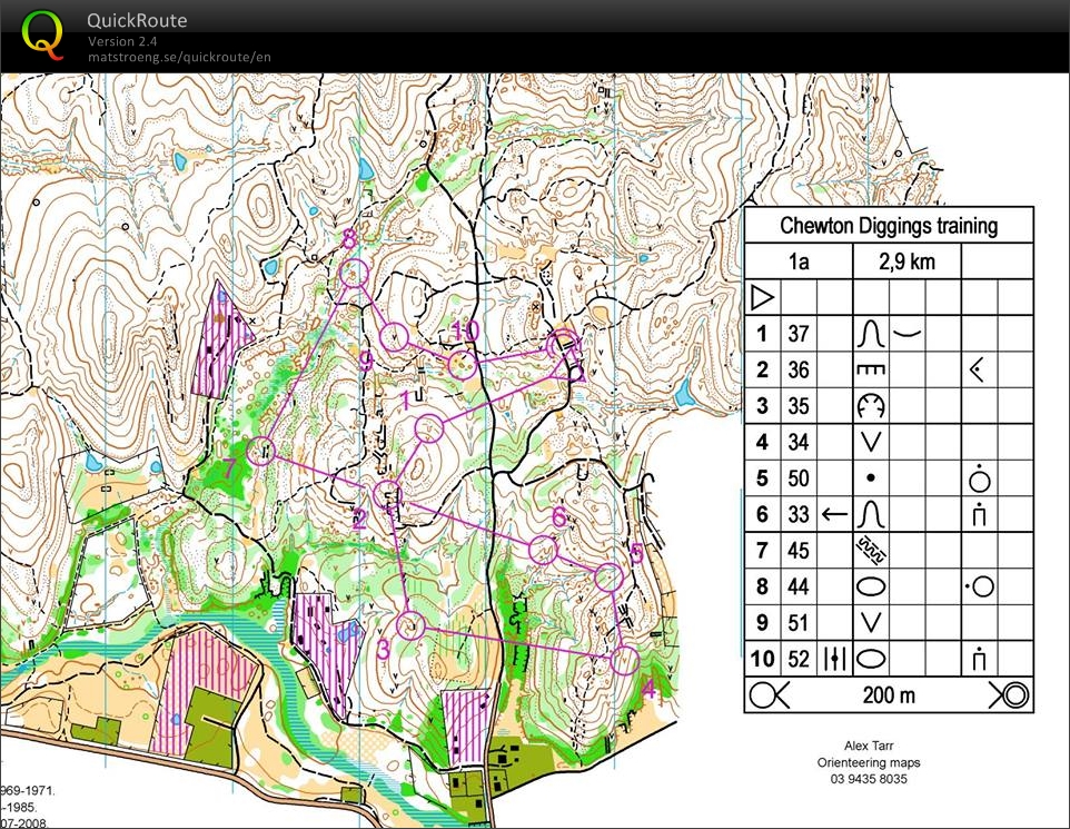 Chewton Diggings Training 22 Dec 2014 (22.12.2014)