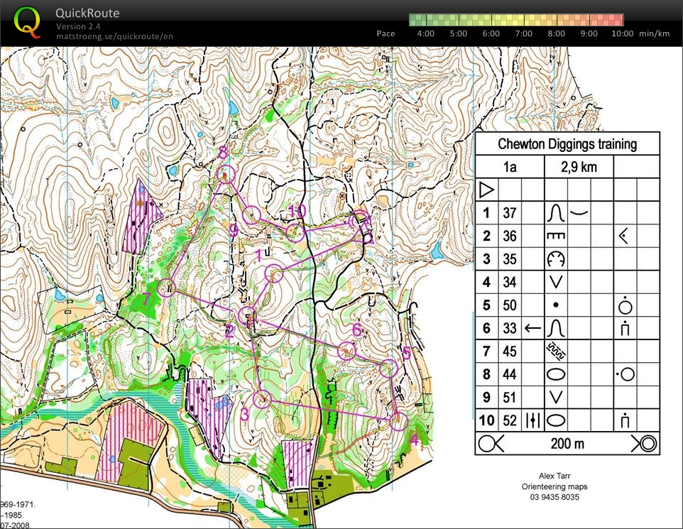 Chewton Diggings Training 22 Dec 2014 (22.12.2014)