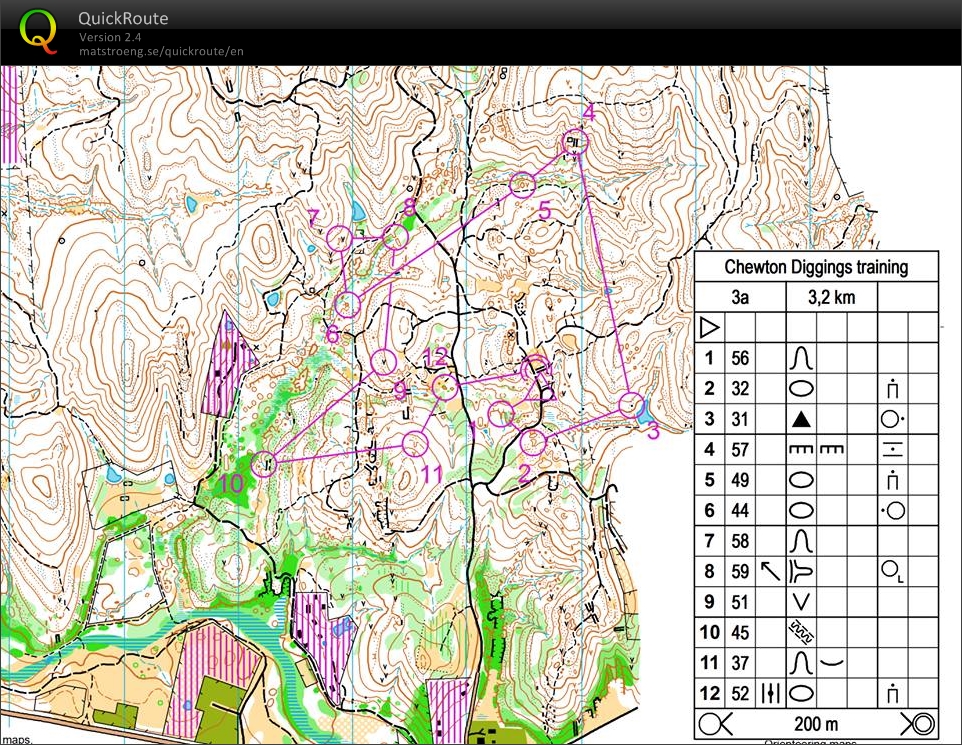 Chewton Diggings Training 3a (2014-12-22)