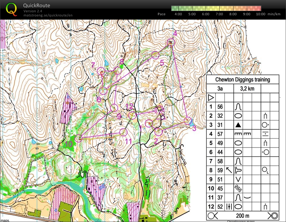 Chewton Diggings Training 3a (2014-12-22)