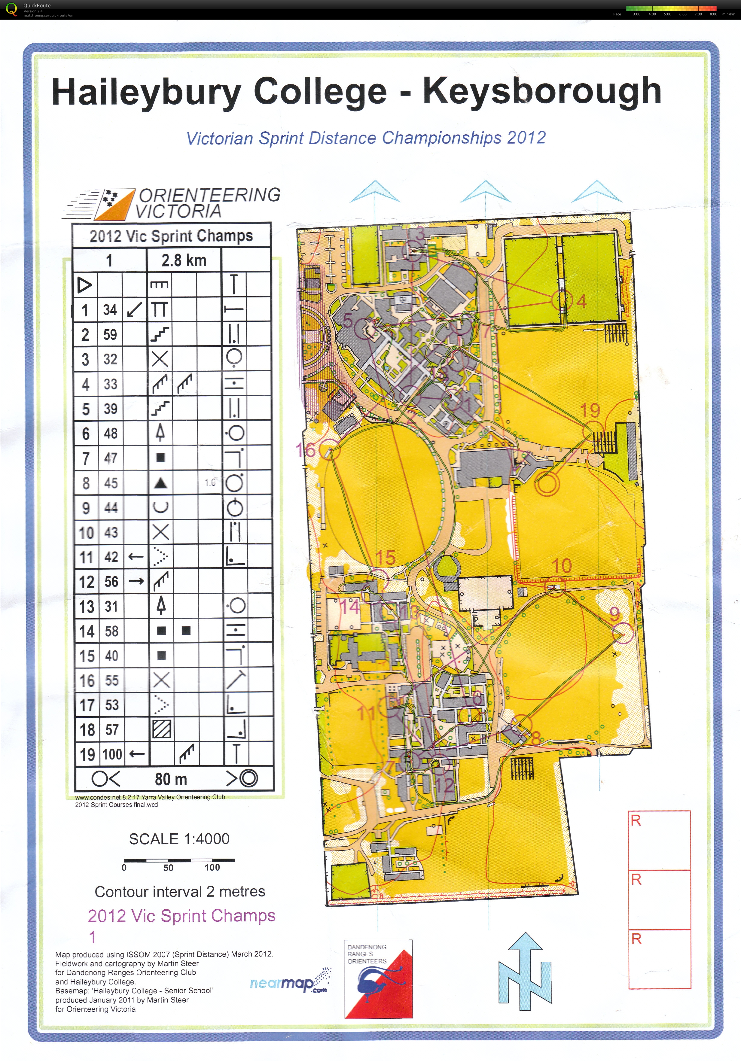 Victorian Sprint Championships (06/05/2012)