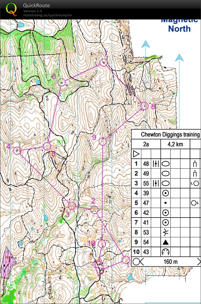 Chewton Diggings Training 3a (22.12.2014)