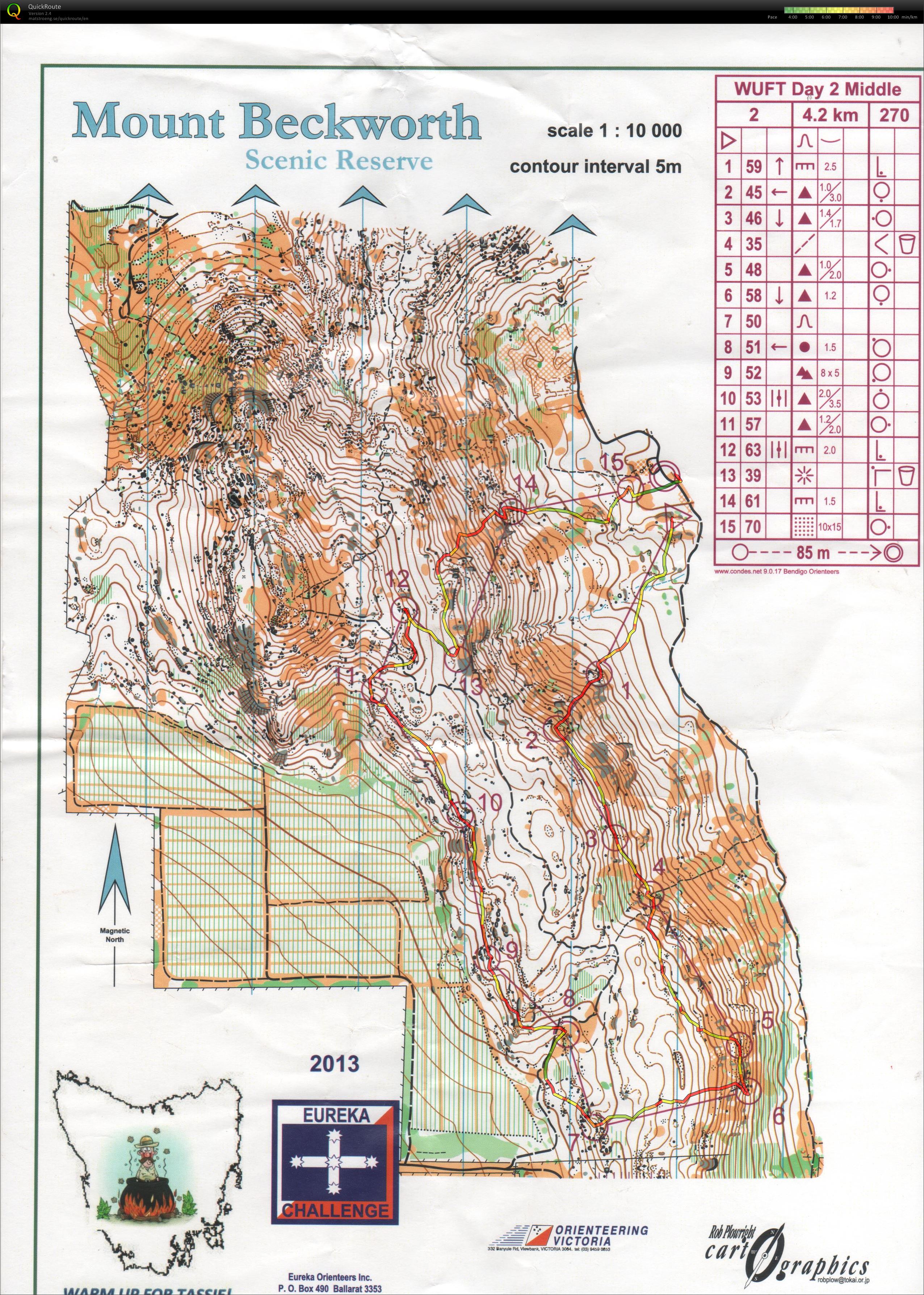WUFT Day 2 Middle (2014-12-27)