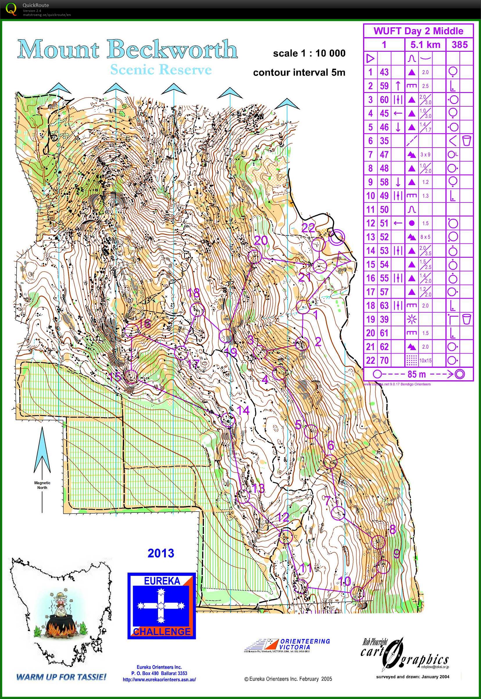 Warm Up For Tassie (27-12-2014)