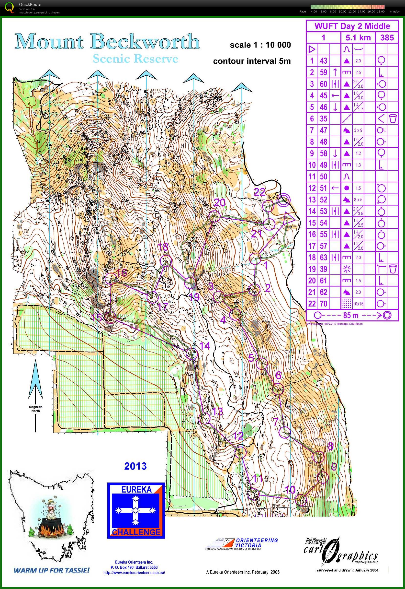 Warm Up For Tassie (27-12-2014)