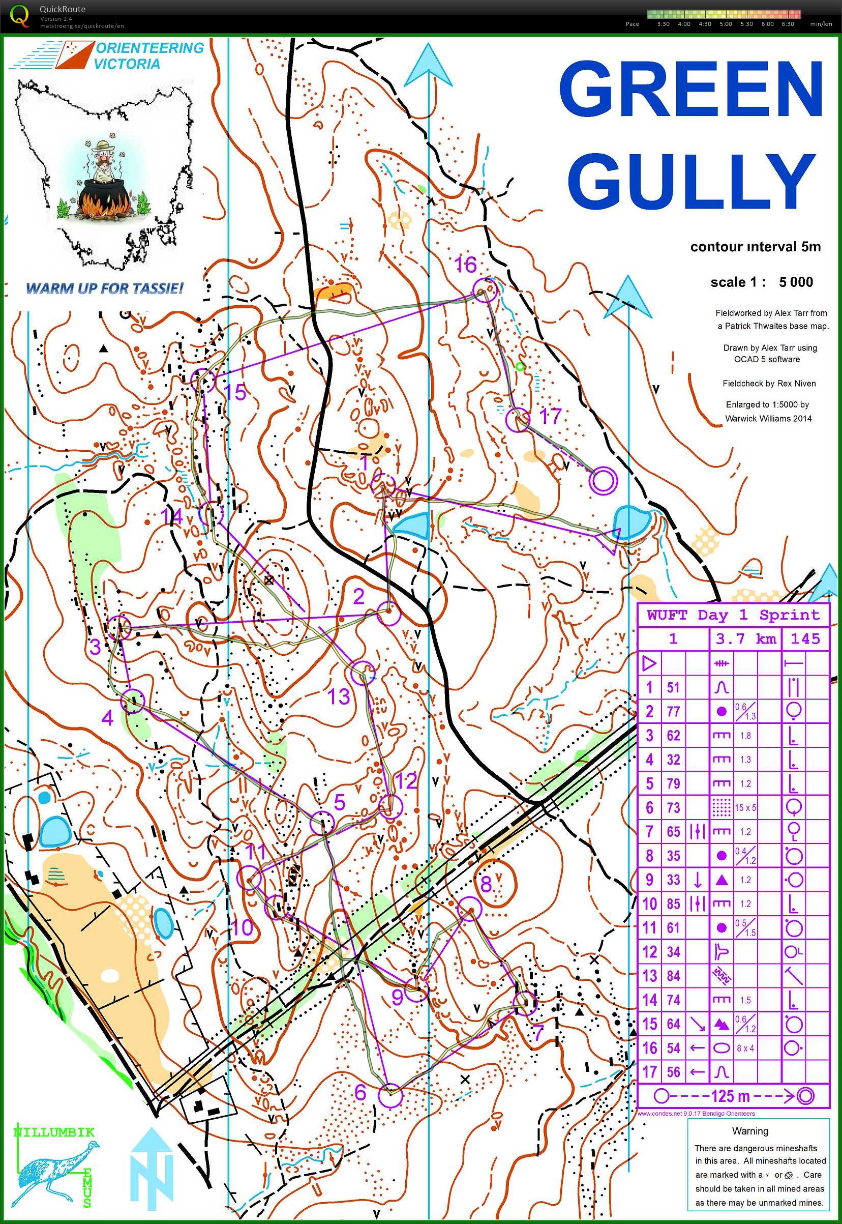 Warm Up For Tassie  (26.12.2014)