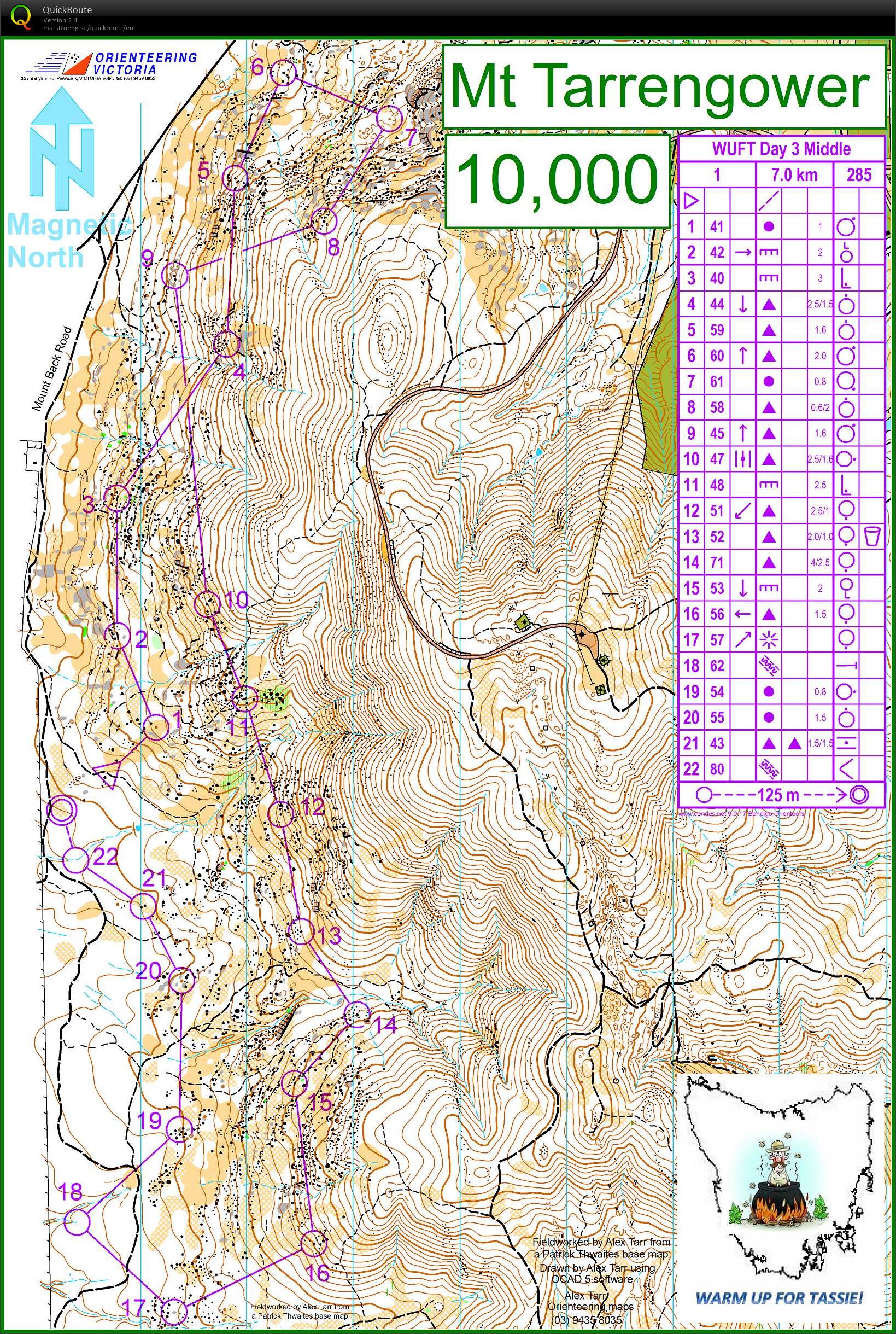 Warm Up For Tassie (2014-12-28)
