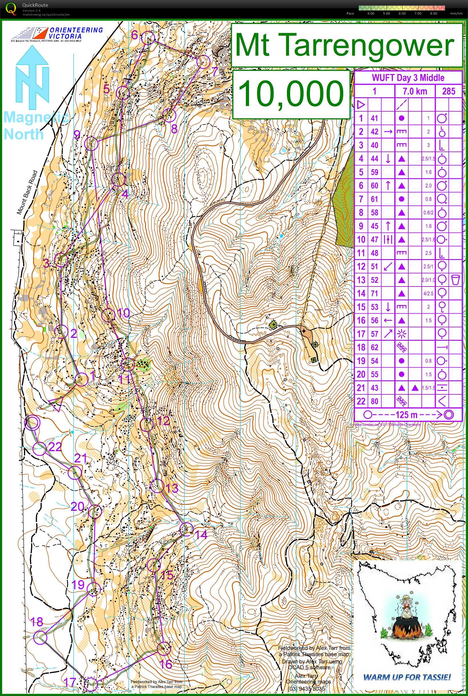 Warm Up For Tassie (2014-12-28)